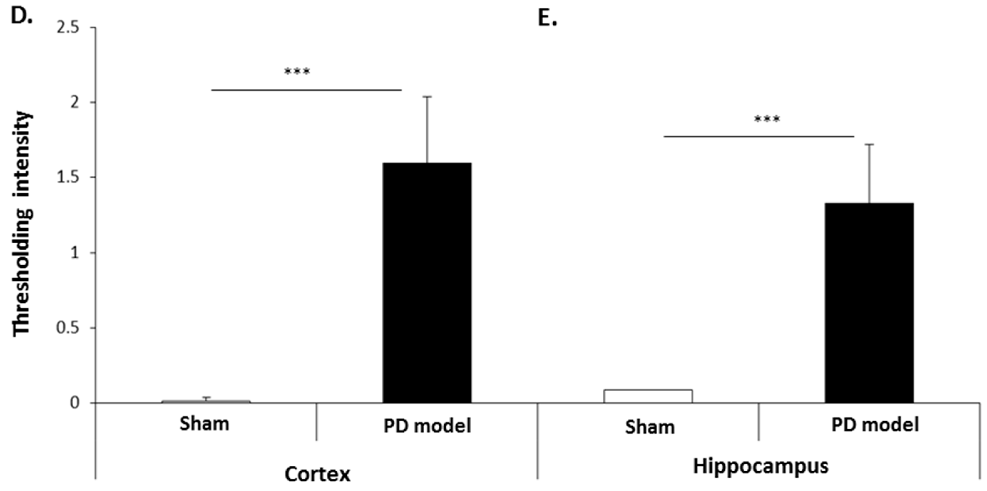 Ijms 21 02743 g008b Ijms 21 02743 g008b