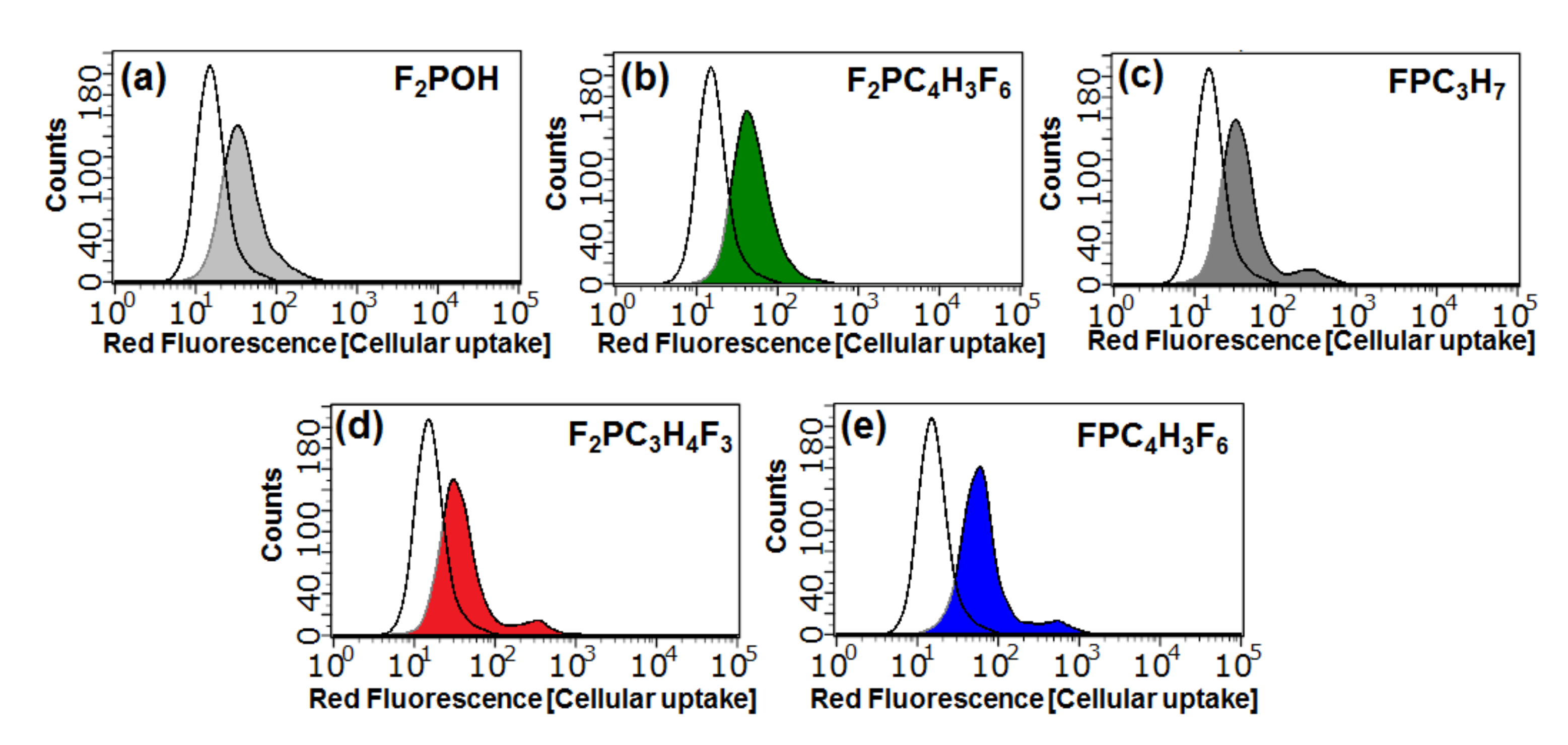Ijms 21 02786 g004 Ijms 21 02786 g004