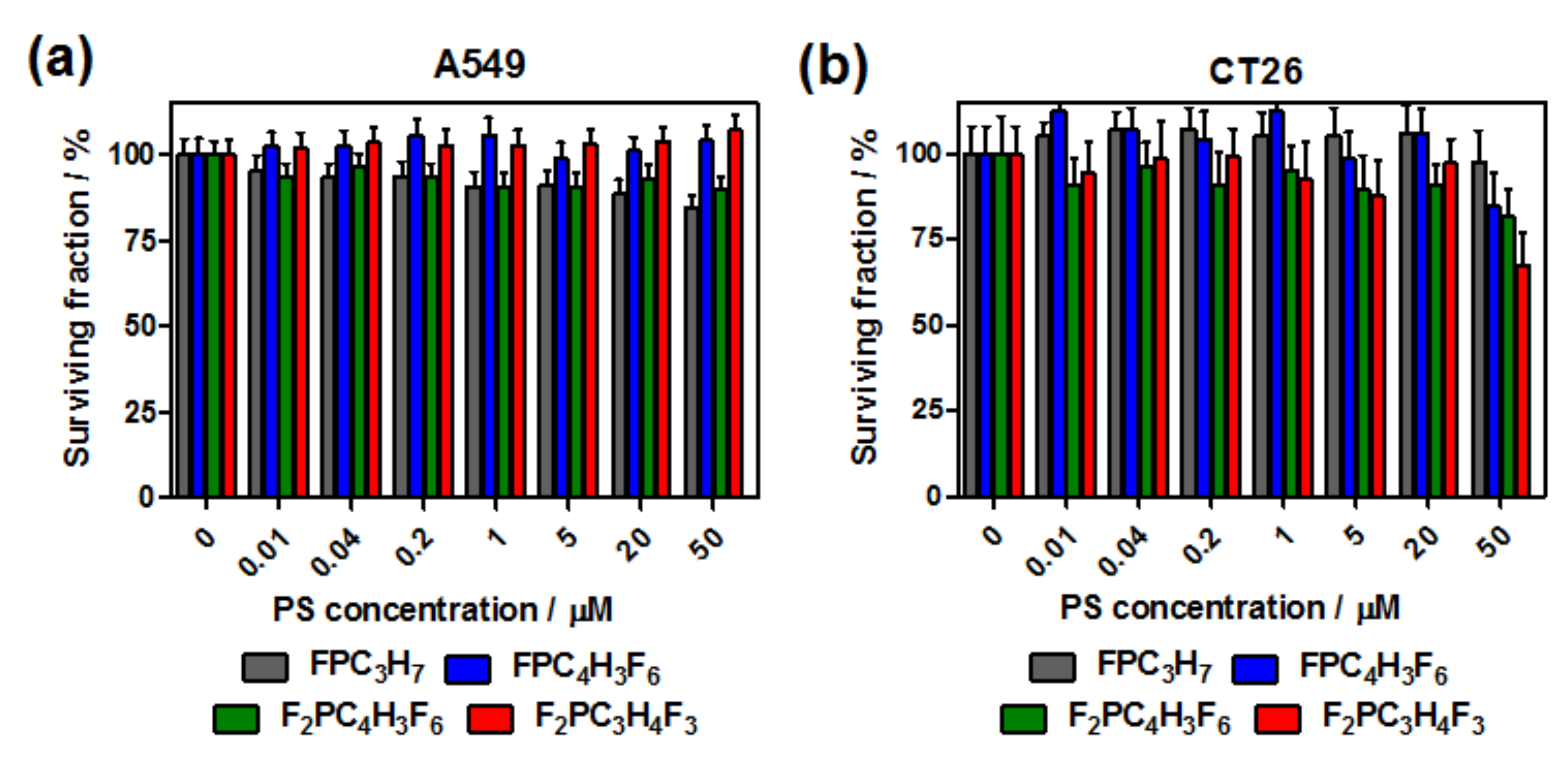 Ijms 21 02786 g006 Ijms 21 02786 g006