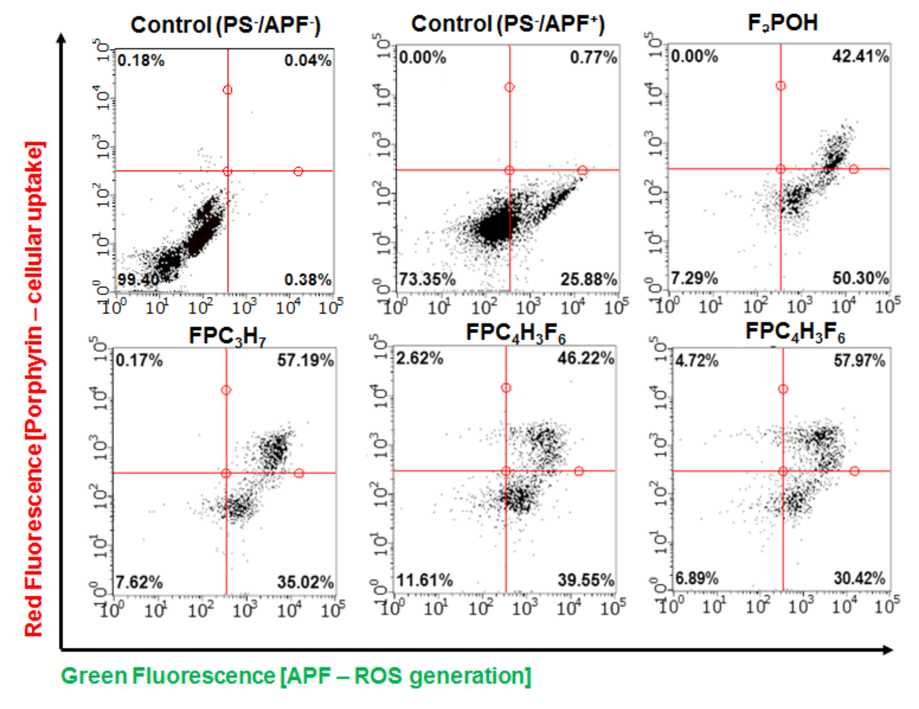 Ijms 21 02786 g007 Ijms 21 02786 g007