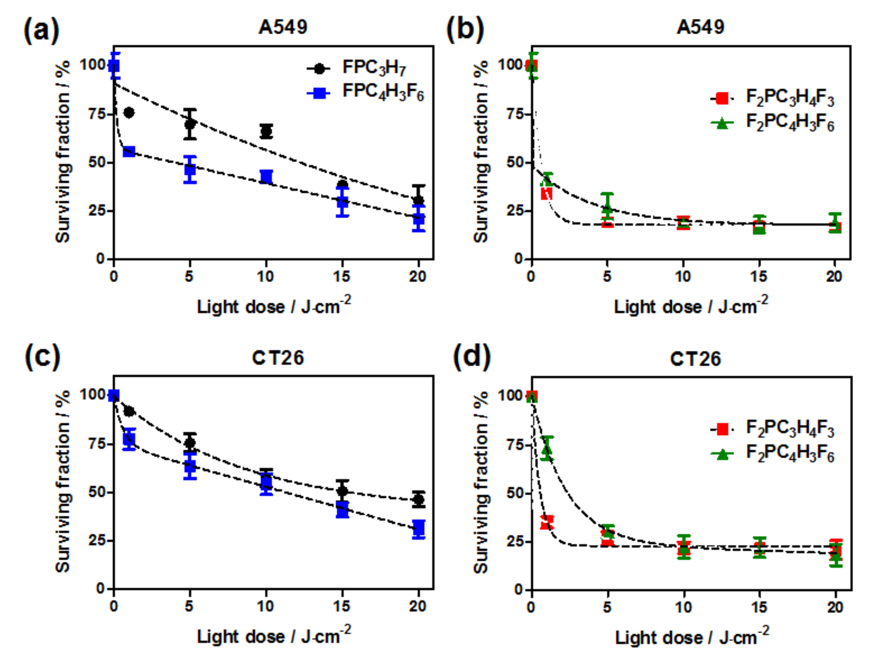 Ijms 21 02786 g008 Ijms 21 02786 g008