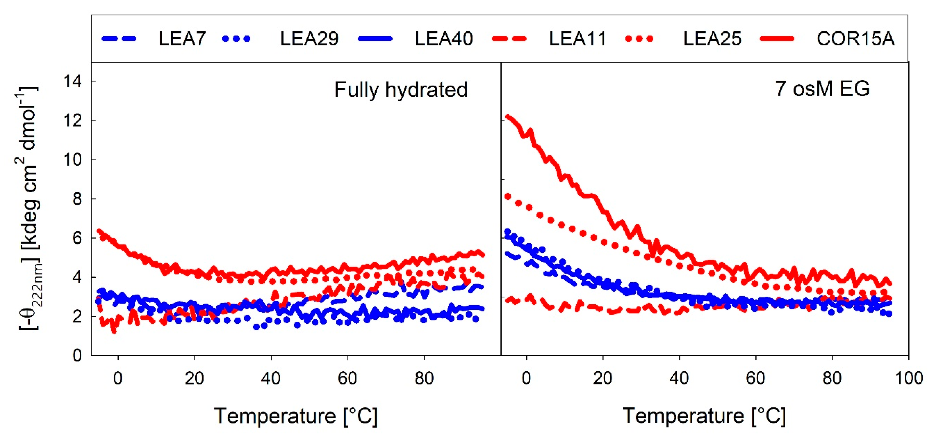 Ijms 21 02794 g011 Ijms 21 02794 g011
