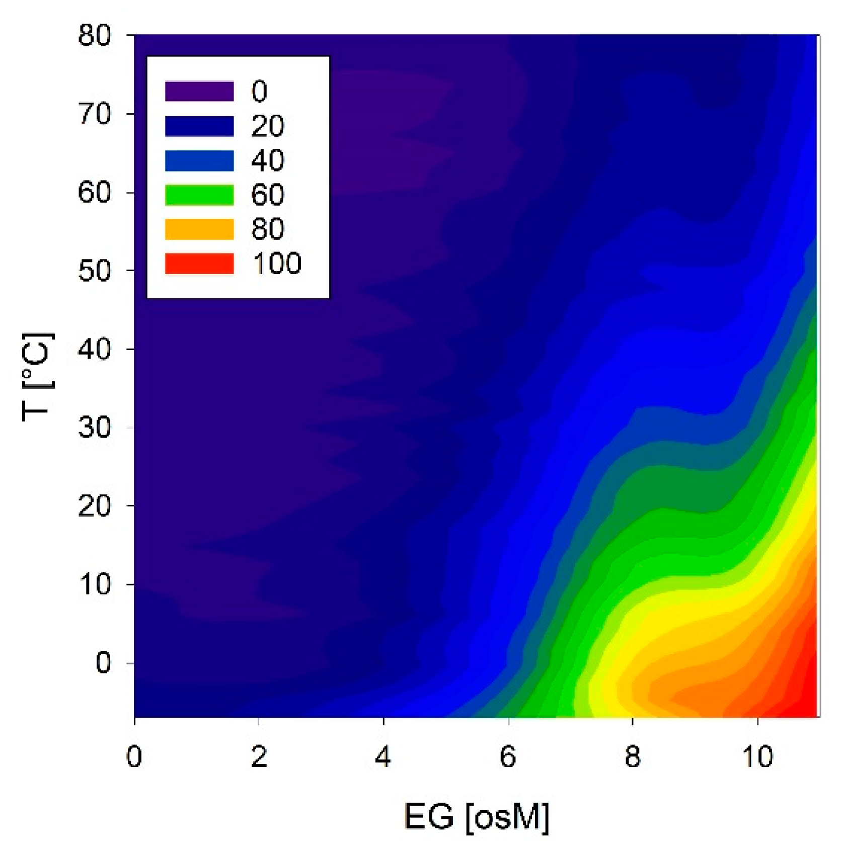 Ijms 21 02794 g012 Ijms 21 02794 g012