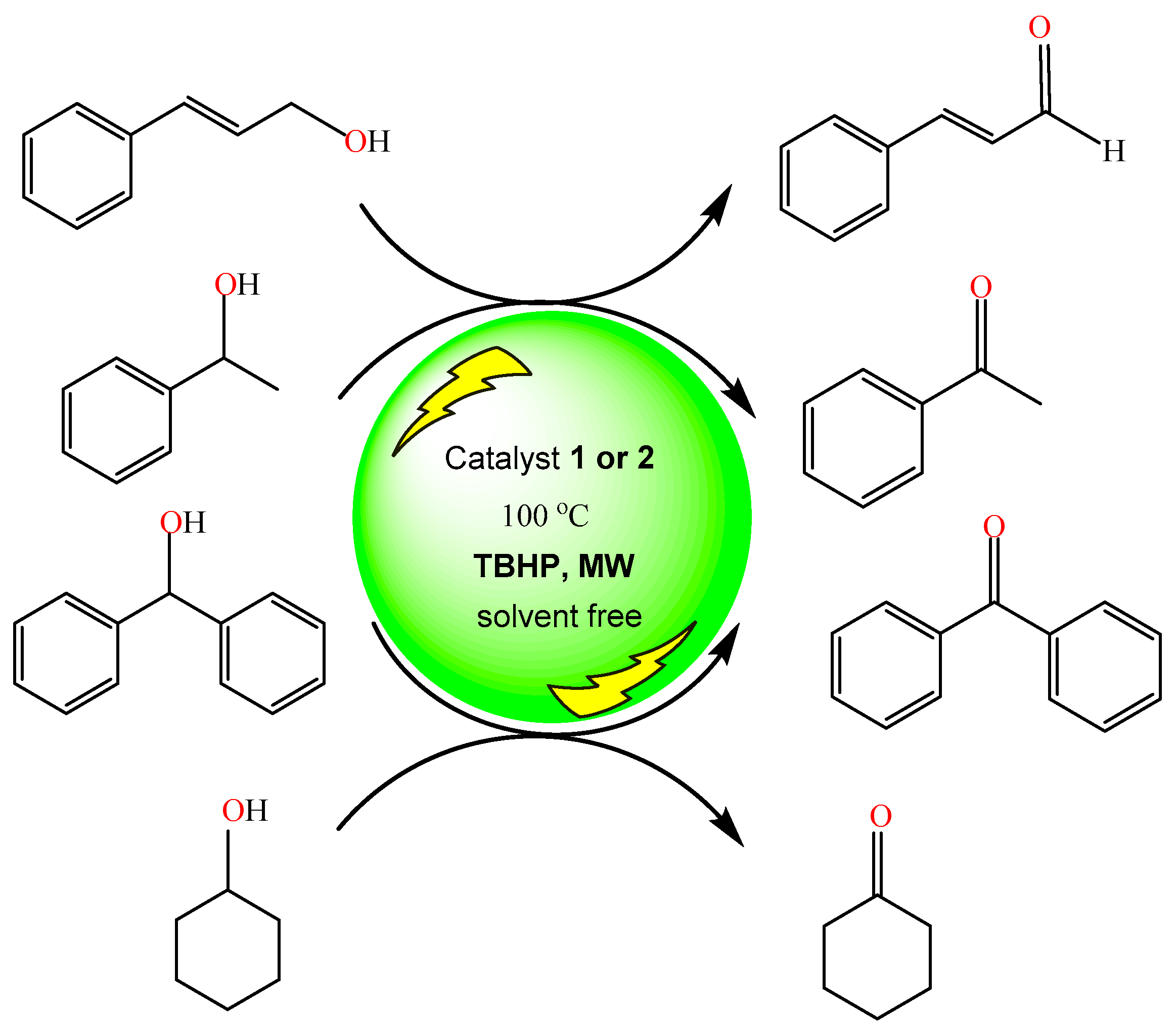 Ijms 21 02832 sch002