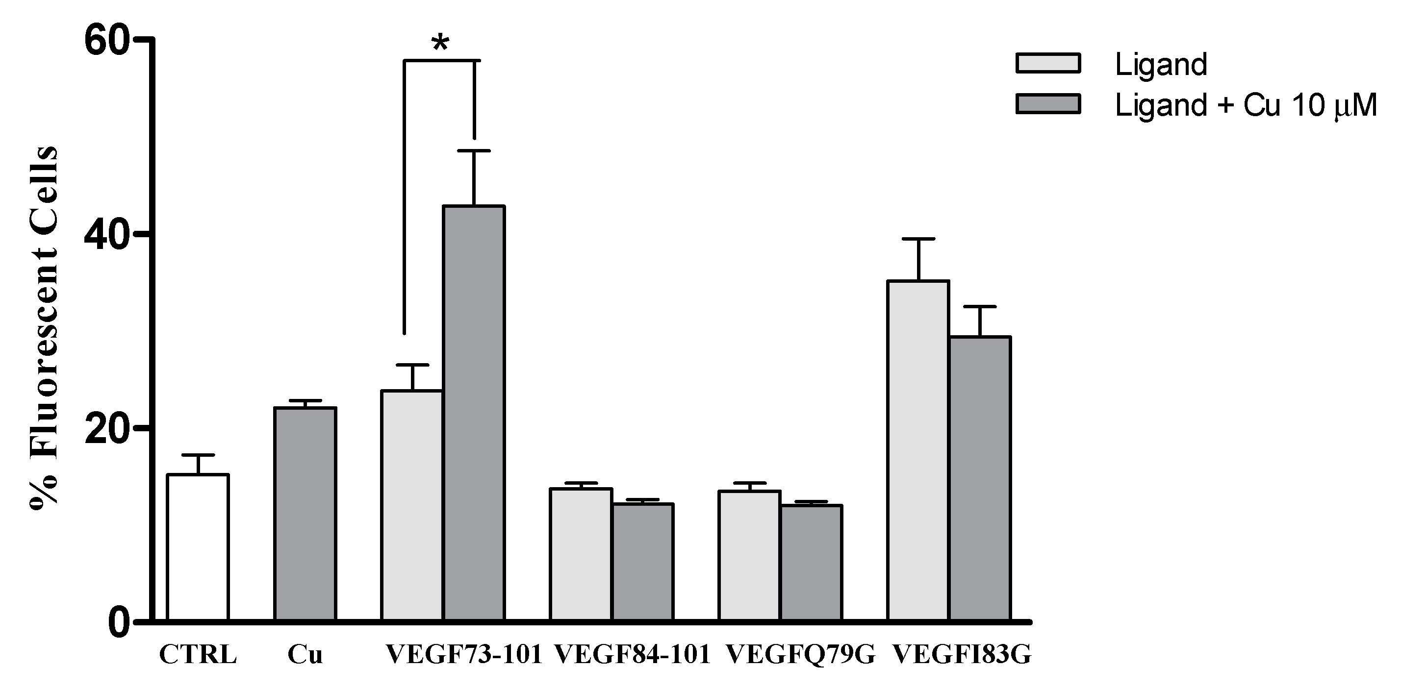 Ijms 21 02866 g008 Ijms 21 02866 g008