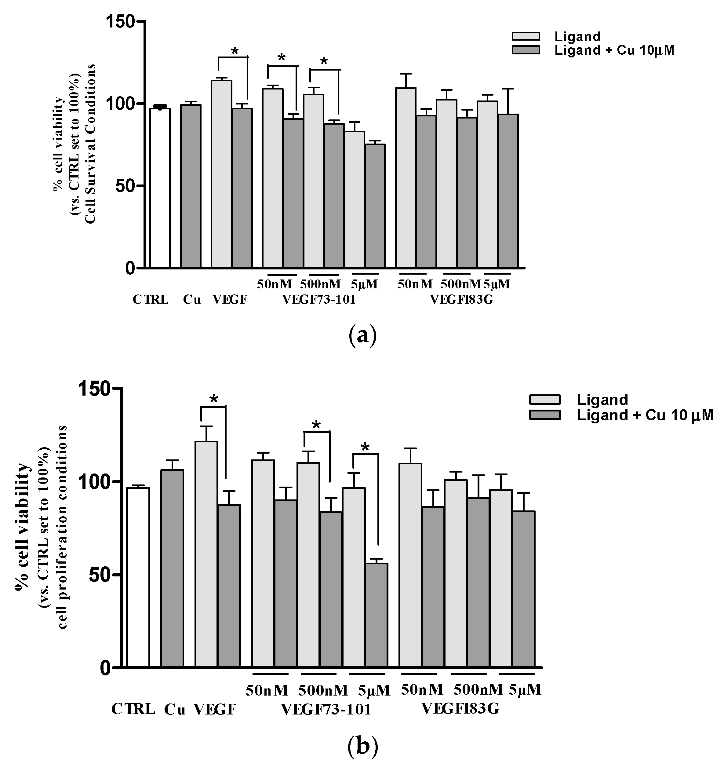 Ijms 21 02866 g009 Ijms 21 02866 g009