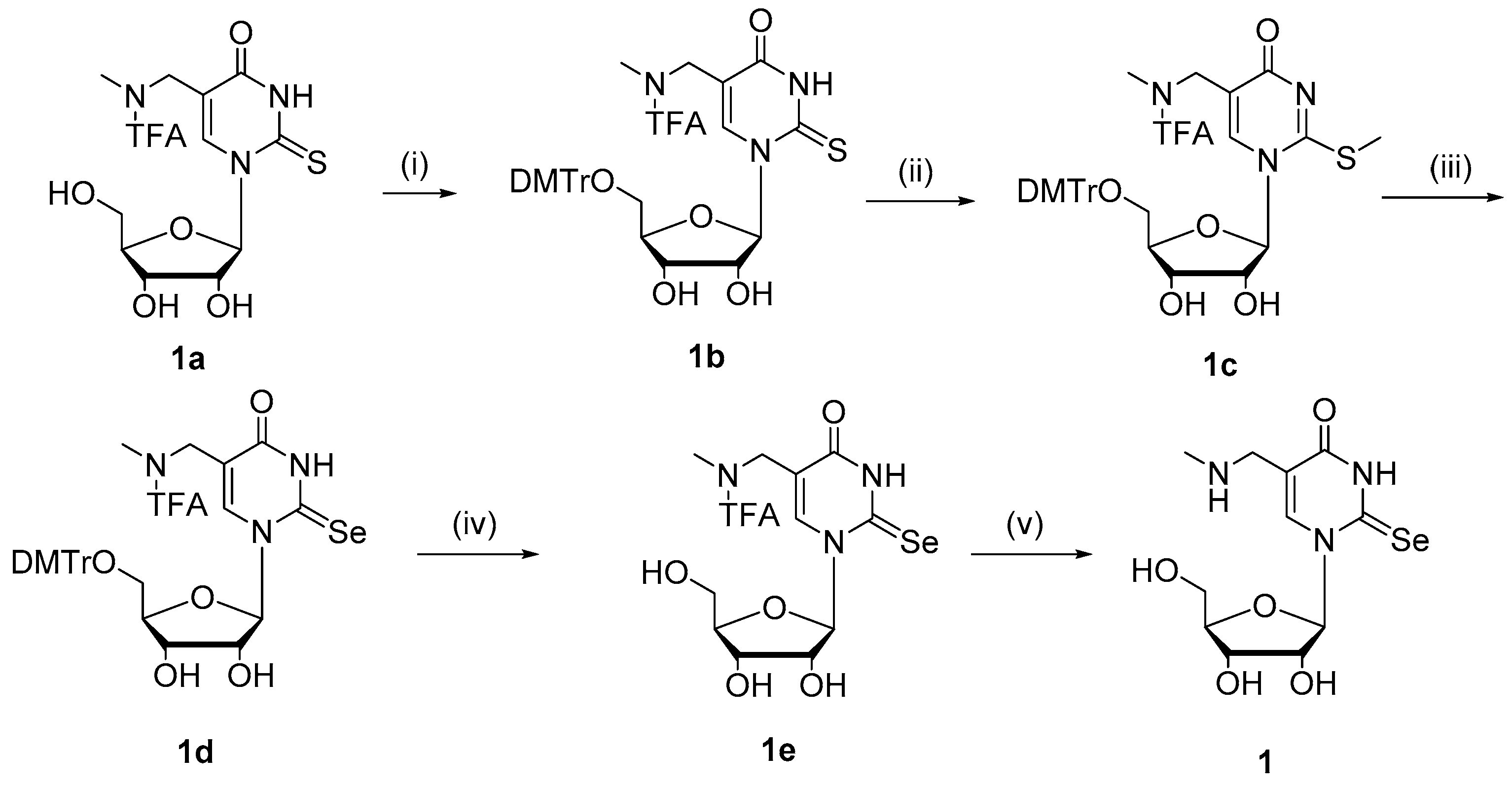 Ijms 21 02882 sch001