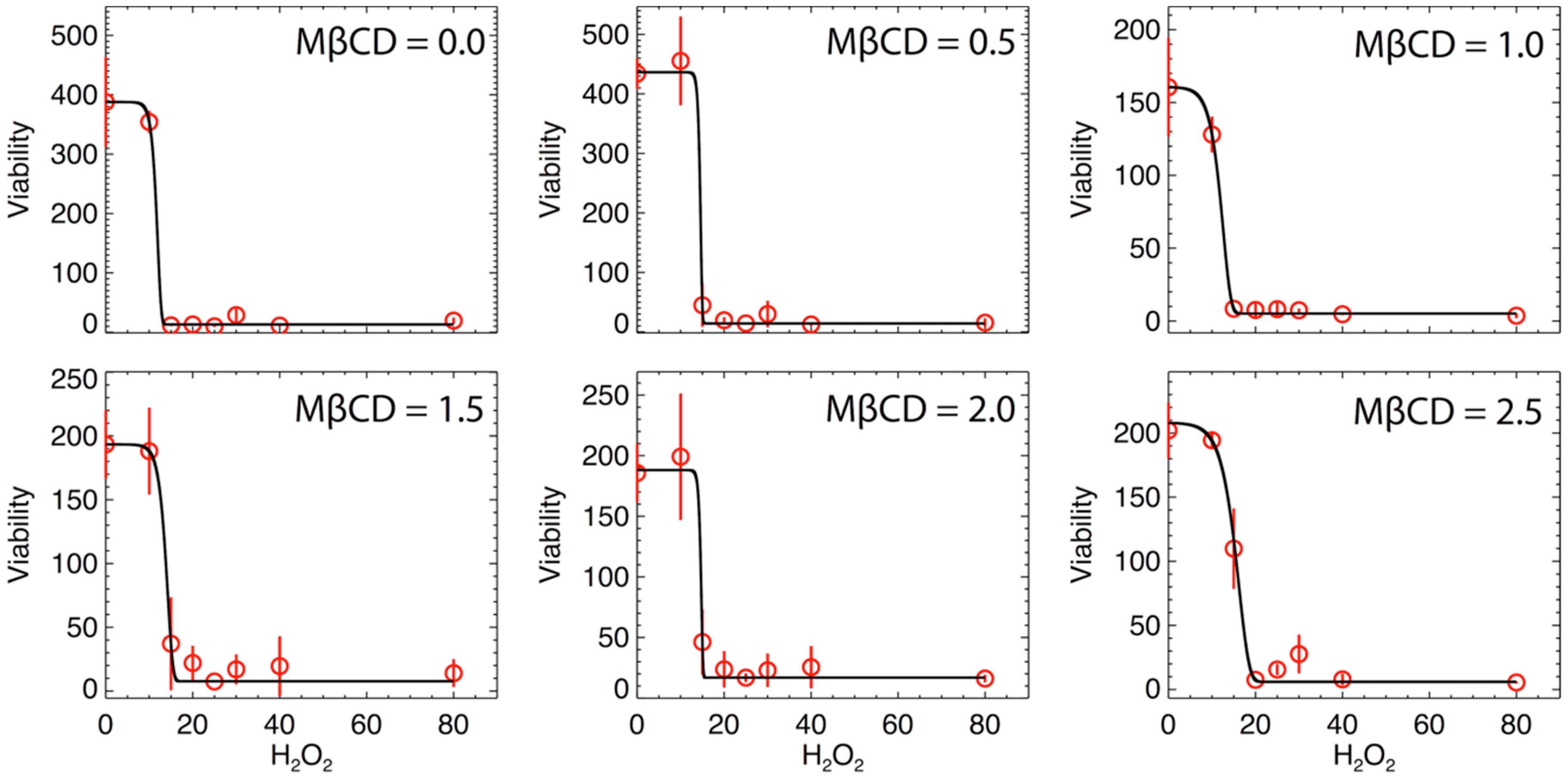 Ijms 21 02905 g004 Ijms 21 02905 g004