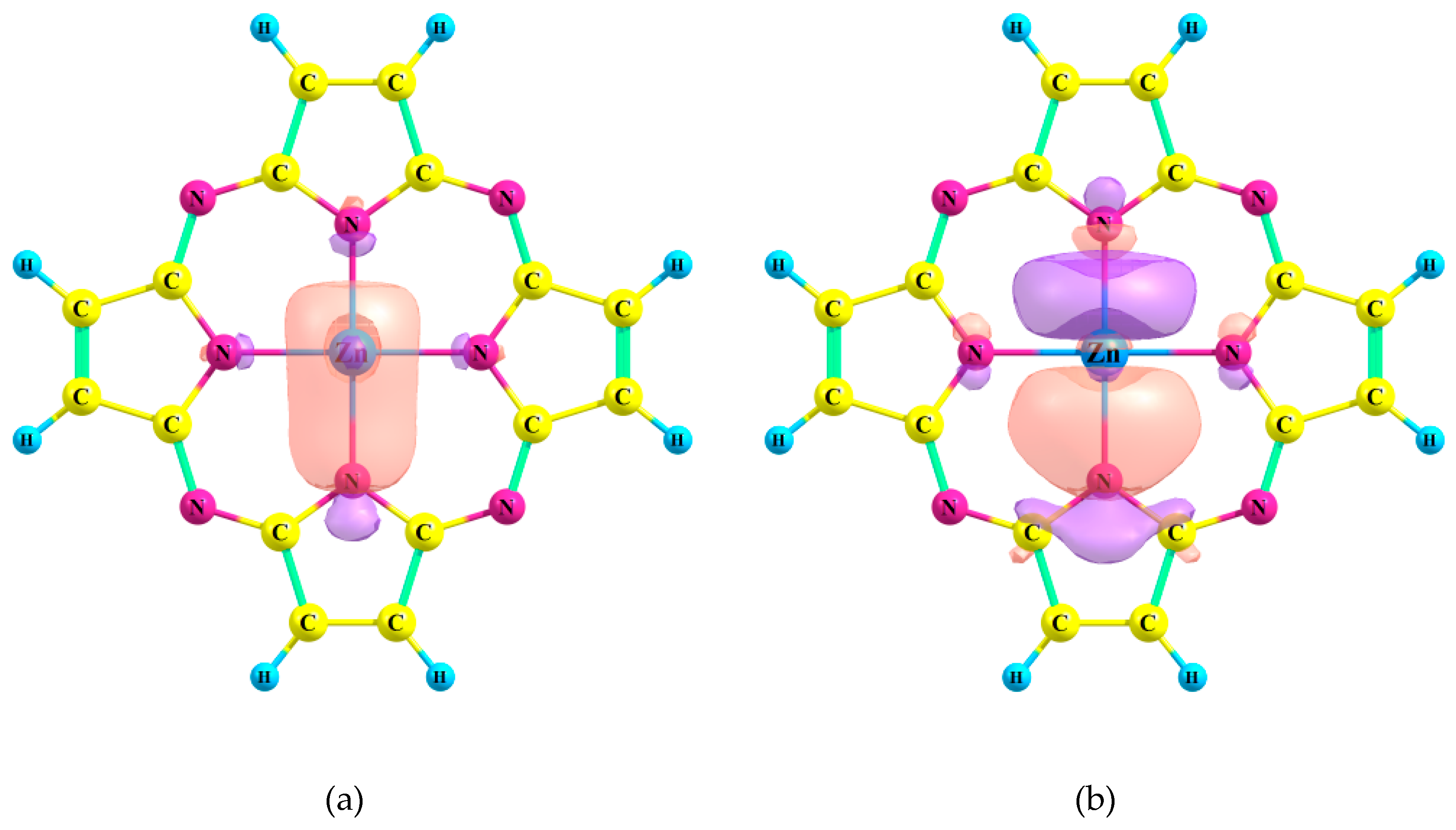 Ijms 21 02923 g002 Ijms 21 02923 g002