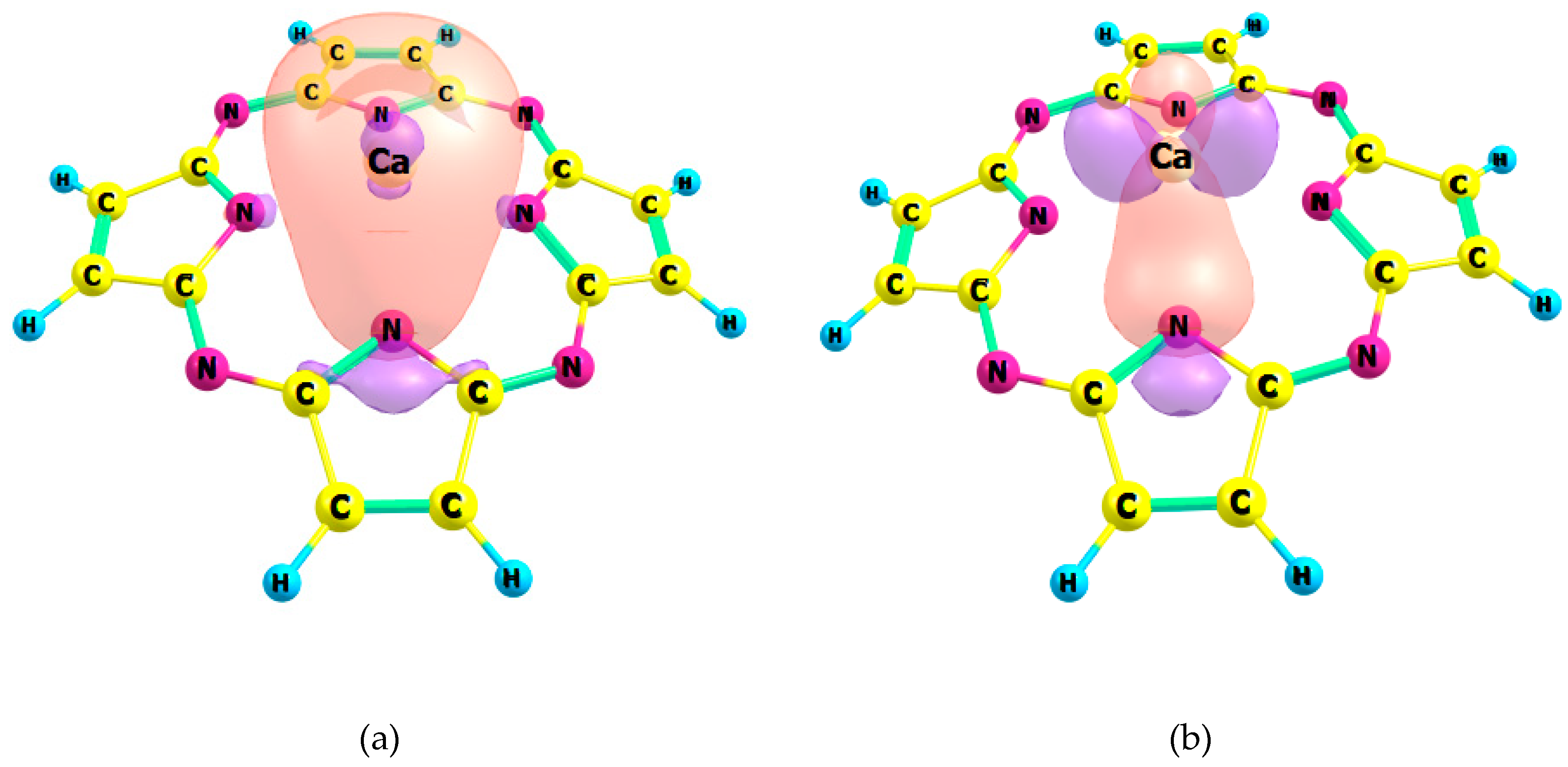 Ijms 21 02923 g003a Ijms 21 02923 g003a