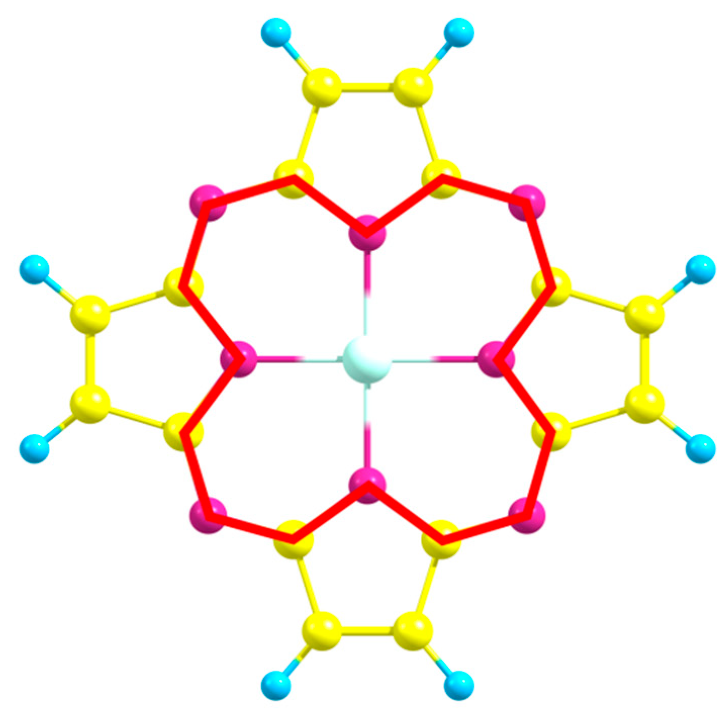 Ijms 21 02923 g004 Ijms 21 02923 g004