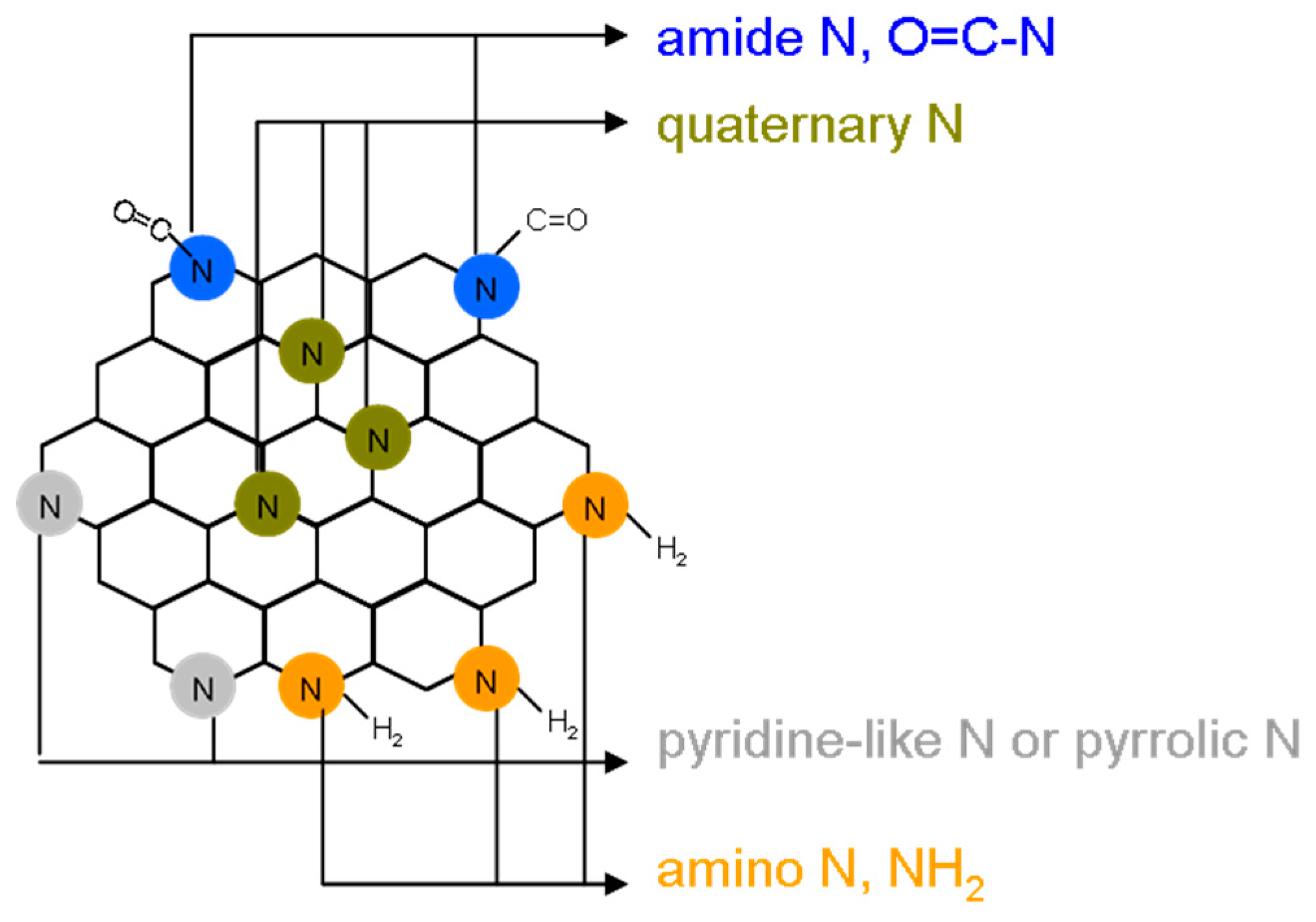 Ijms 21 02939 sch001
