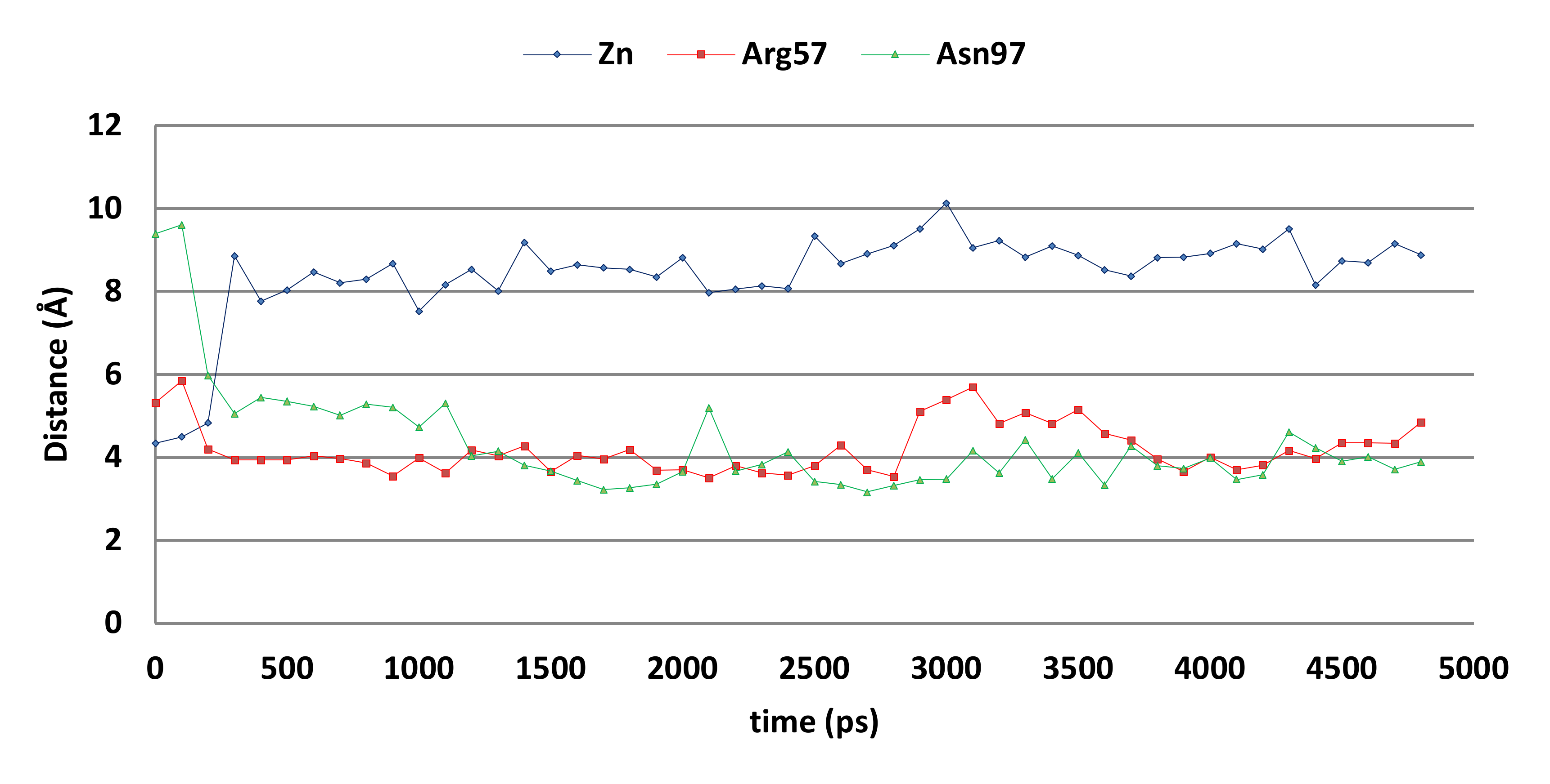 Ijms 21 02960 g009 Ijms 21 02960 g009