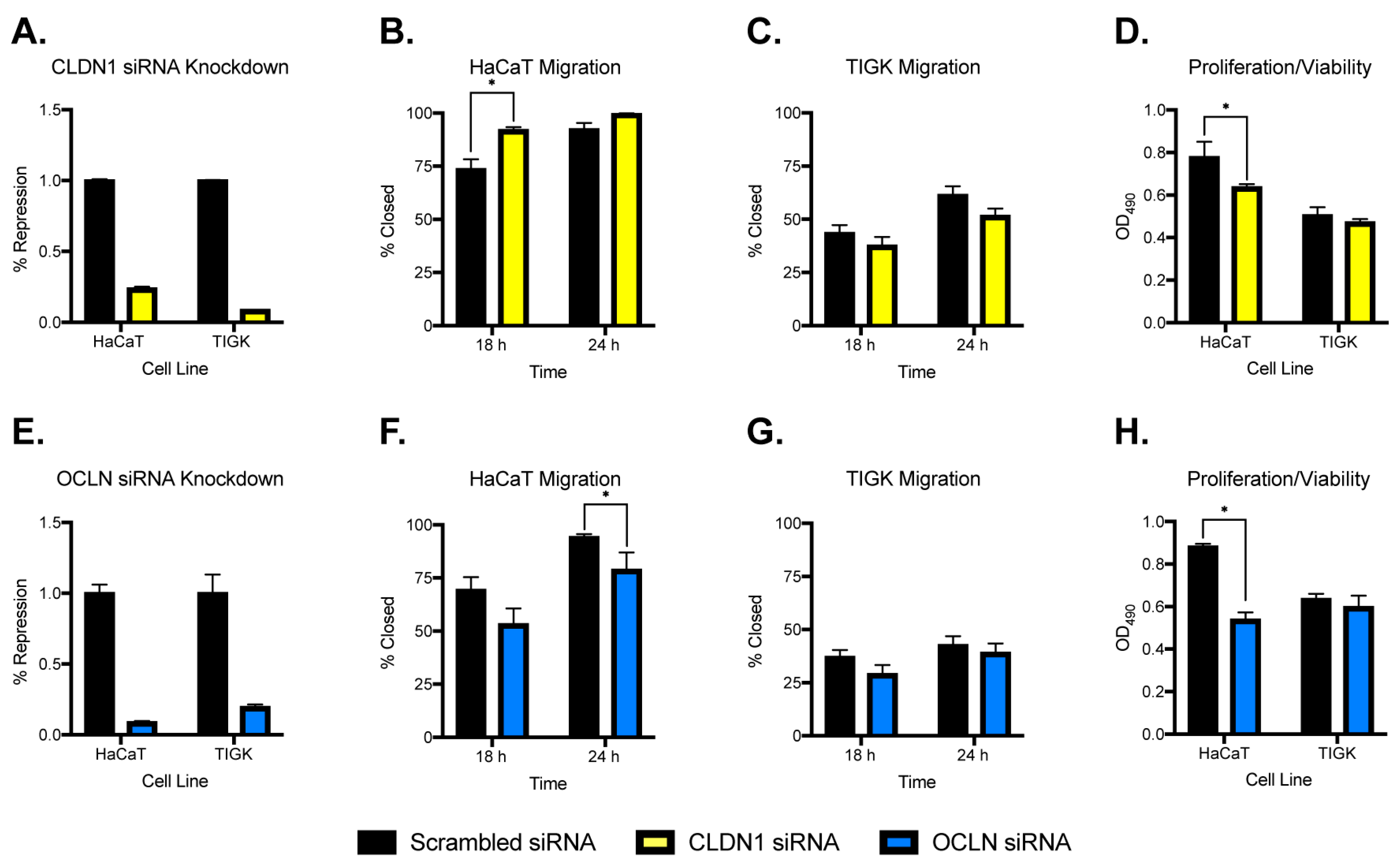 Ijms 21 02966 g005 Ijms 21 02966 g005