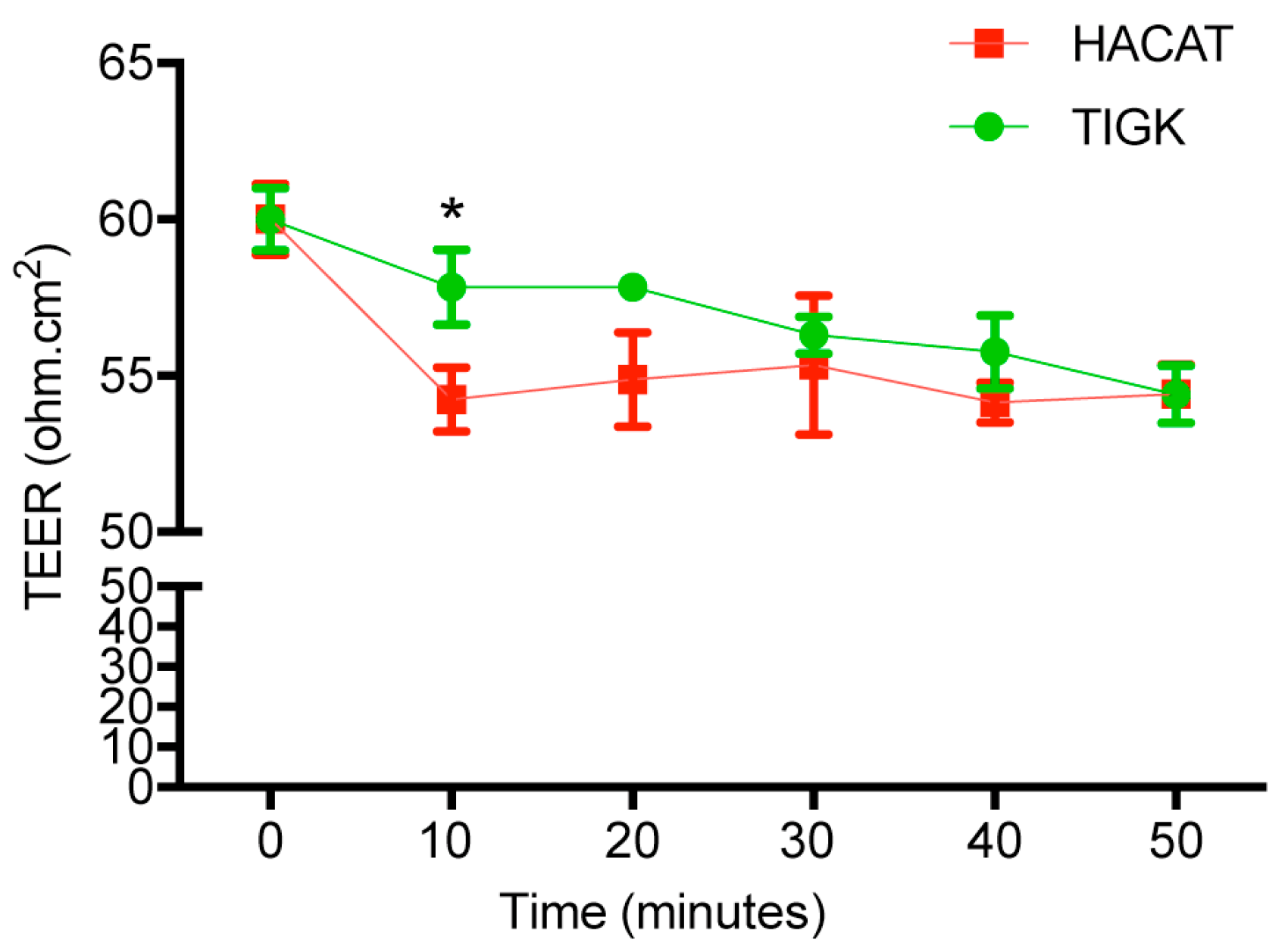 Ijms 21 02966 g006 Ijms 21 02966 g006