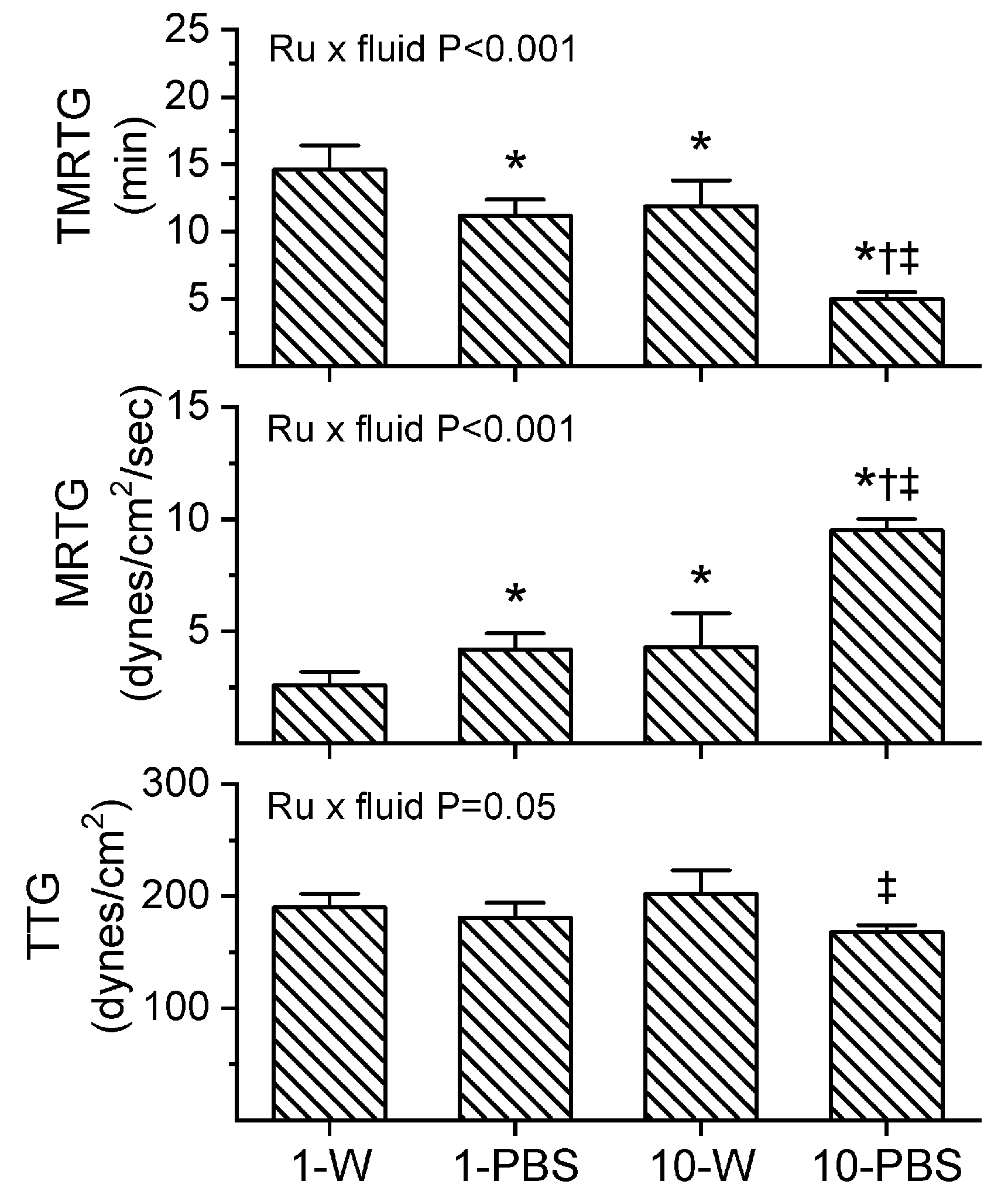 Ijms 21 02970 g004 Ijms 21 02970 g004