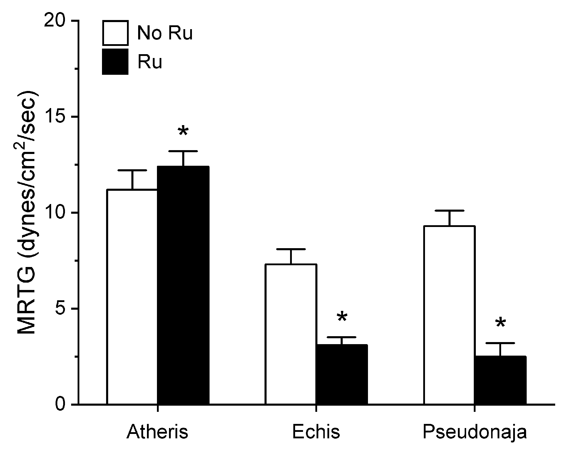 Ijms 21 02970 g006 Ijms 21 02970 g006
