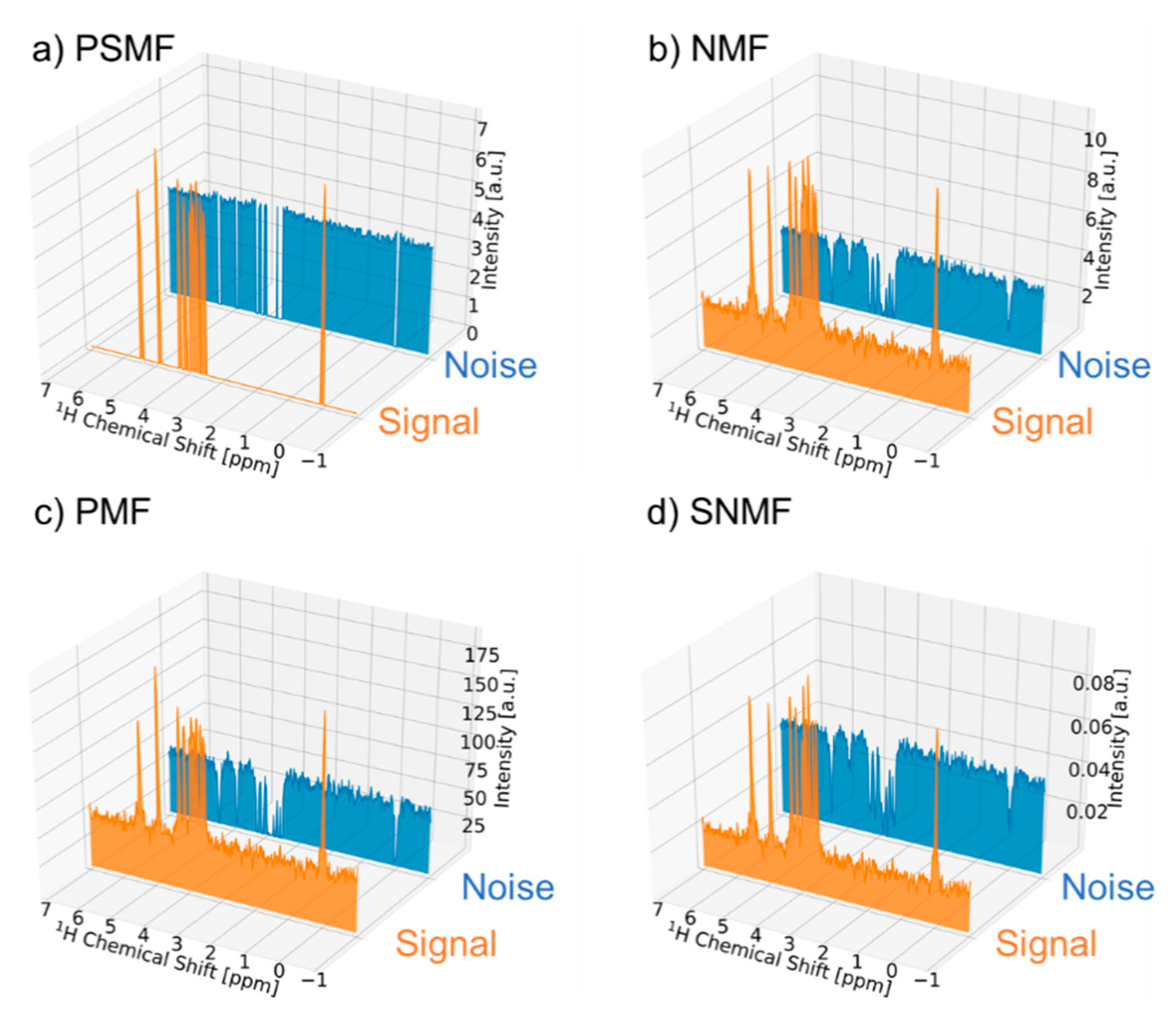 Ijms 21 02978 g002 Ijms 21 02978 g002