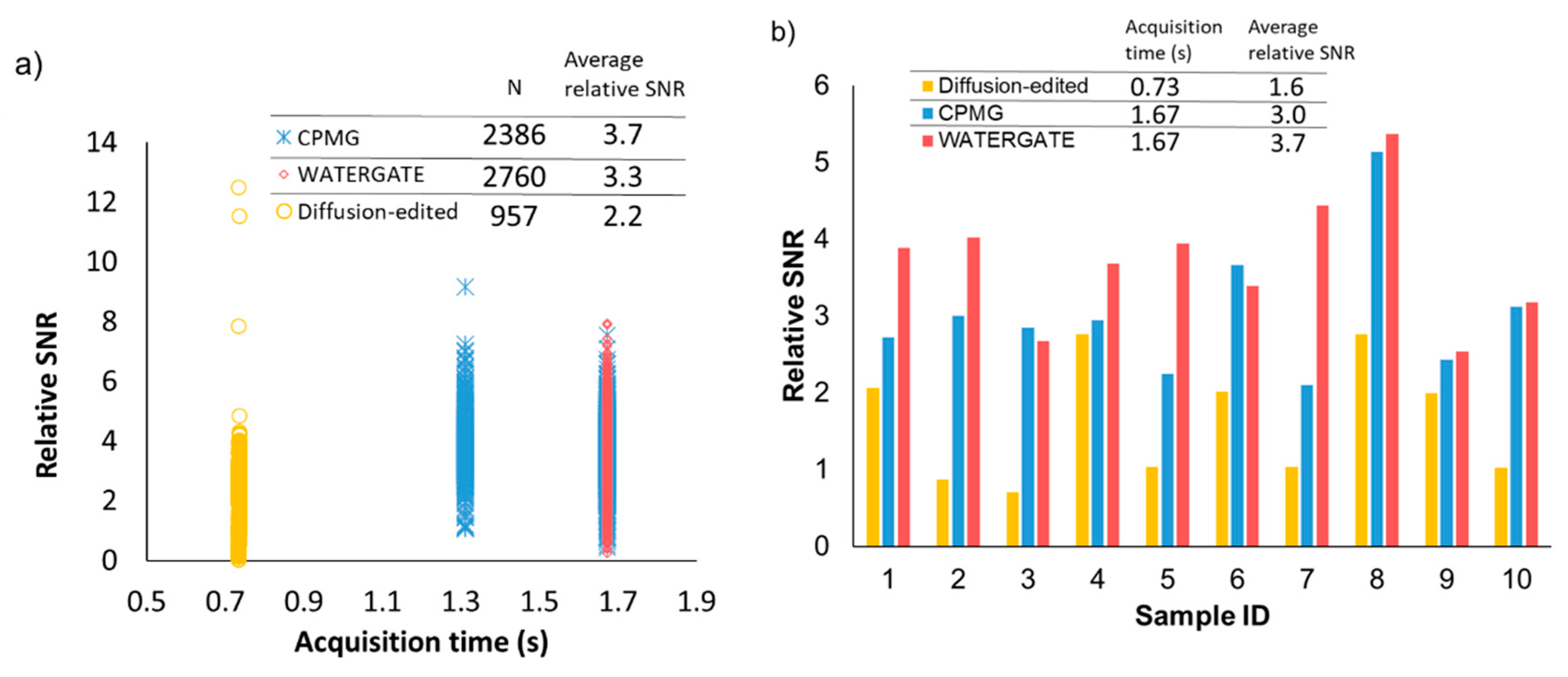 Ijms 21 02978 g003 Ijms 21 02978 g003