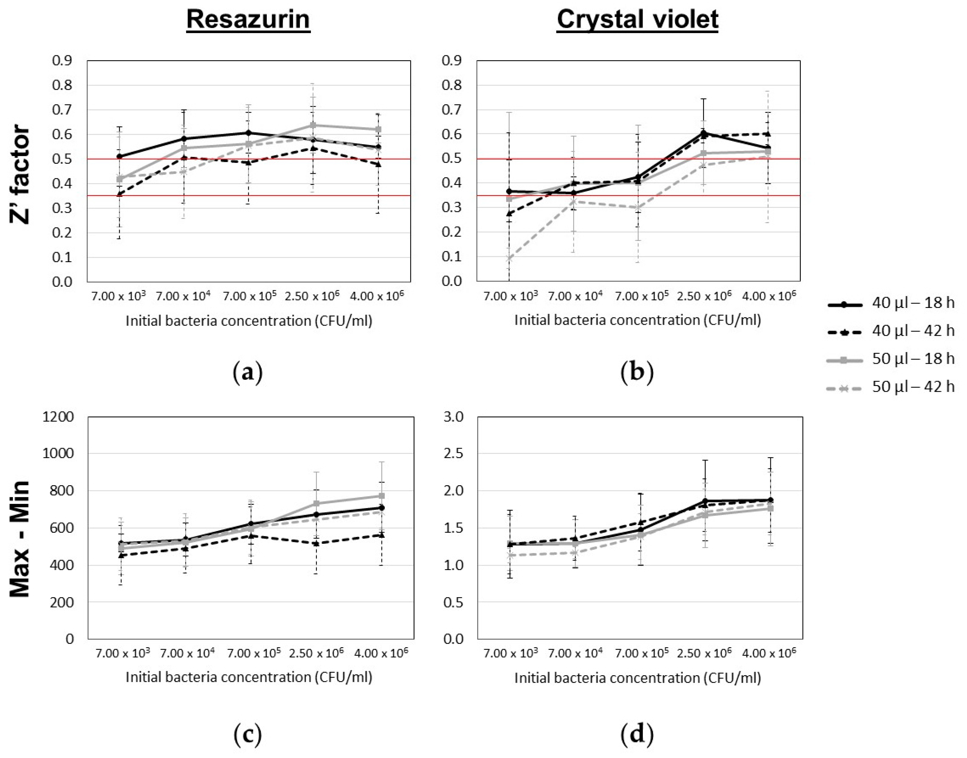 Ijms 21 03034 g001 Ijms 21 03034 g001