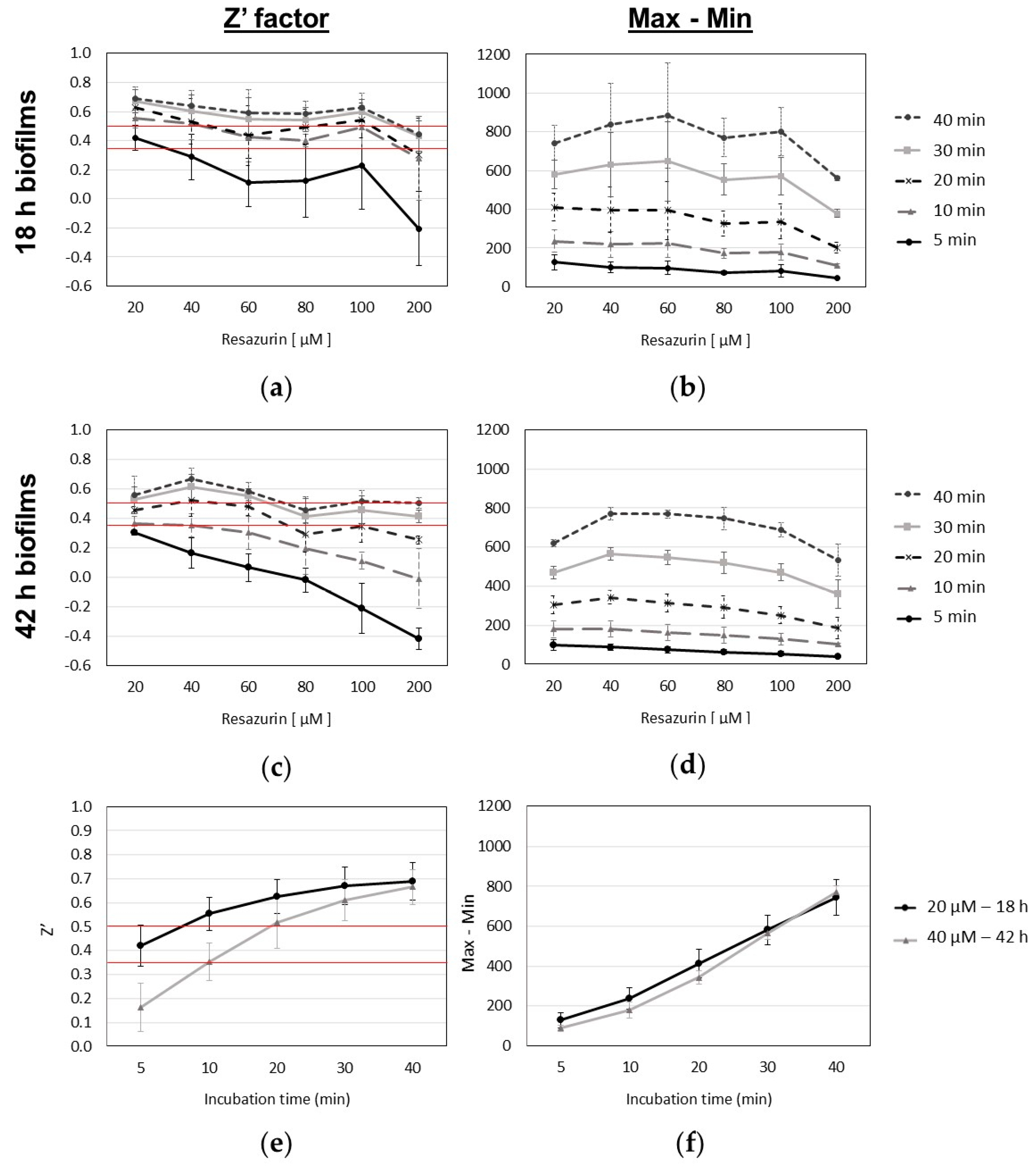 Ijms 21 03034 g003 Ijms 21 03034 g003