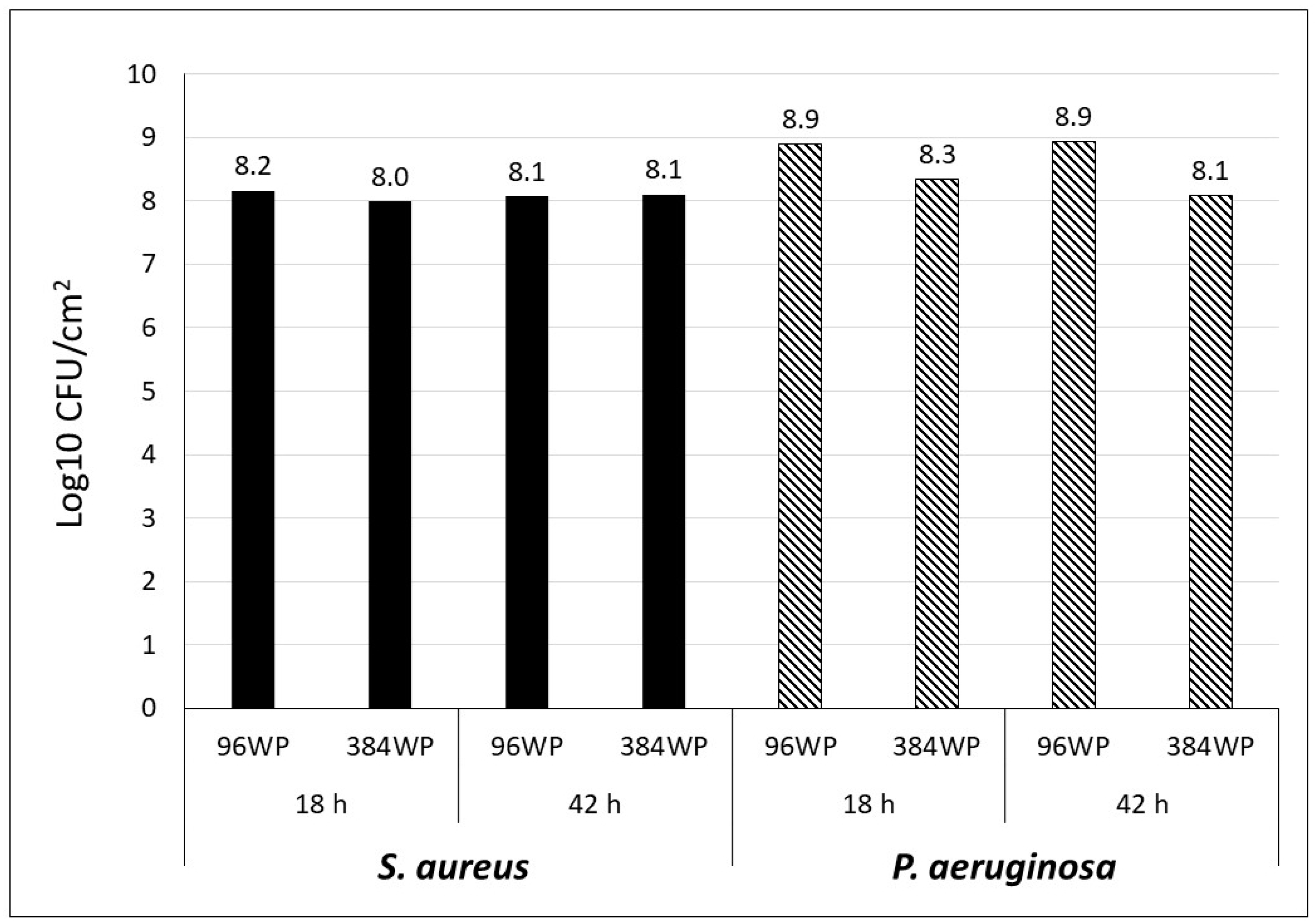 Ijms 21 03034 g006 Ijms 21 03034 g006