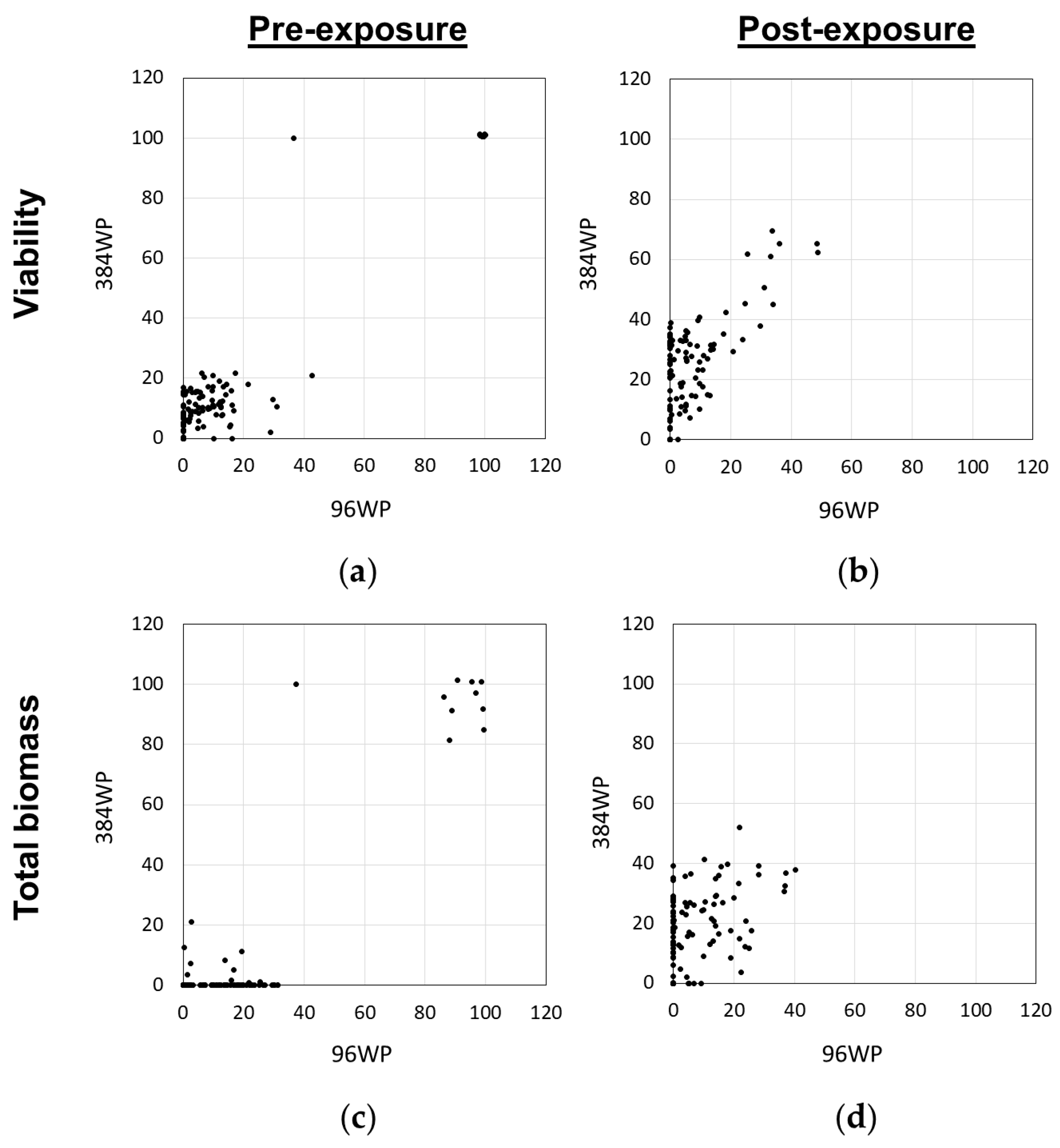 Ijms 21 03034 g008 Ijms 21 03034 g008