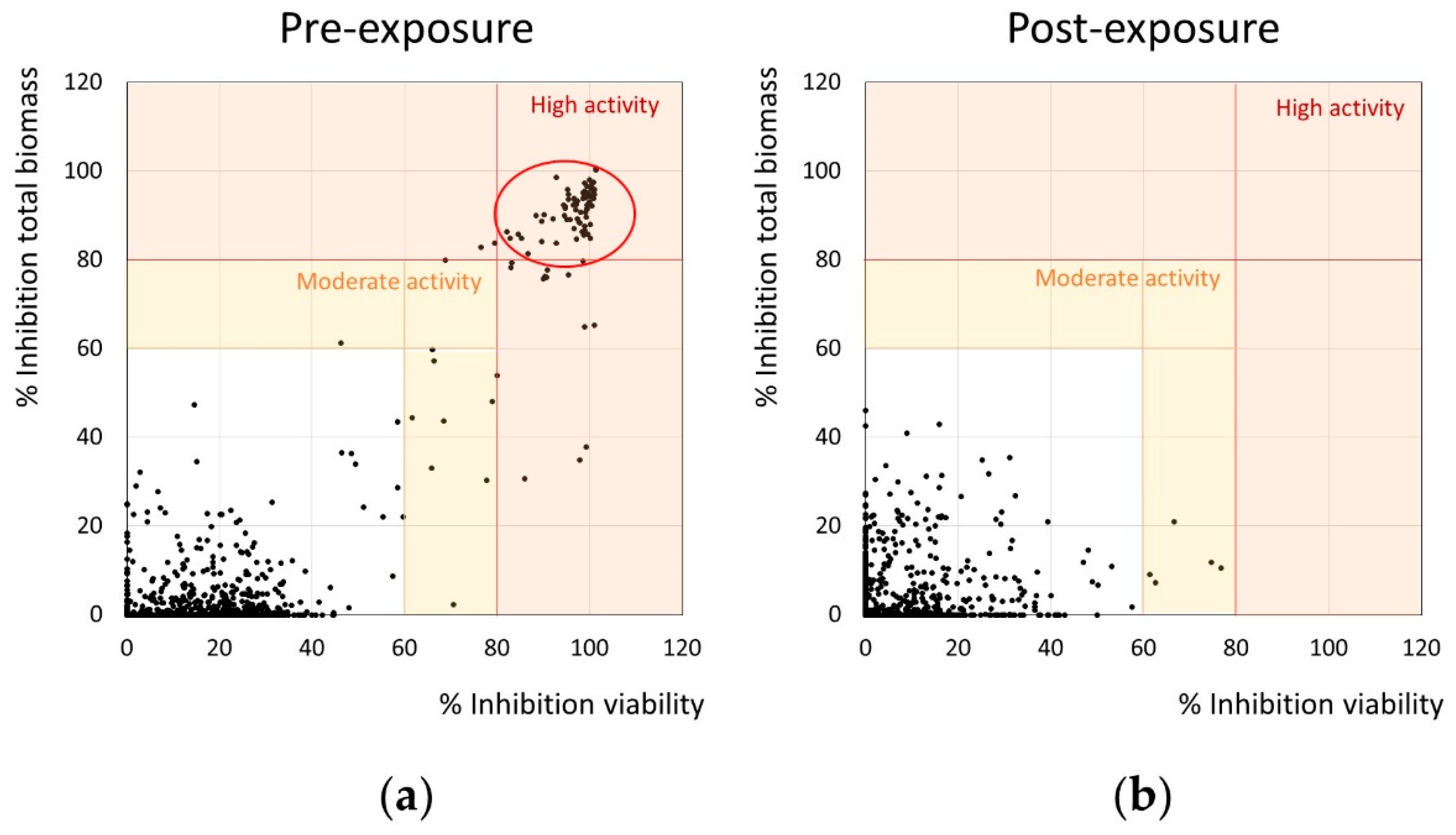Ijms 21 03034 g009 Ijms 21 03034 g009