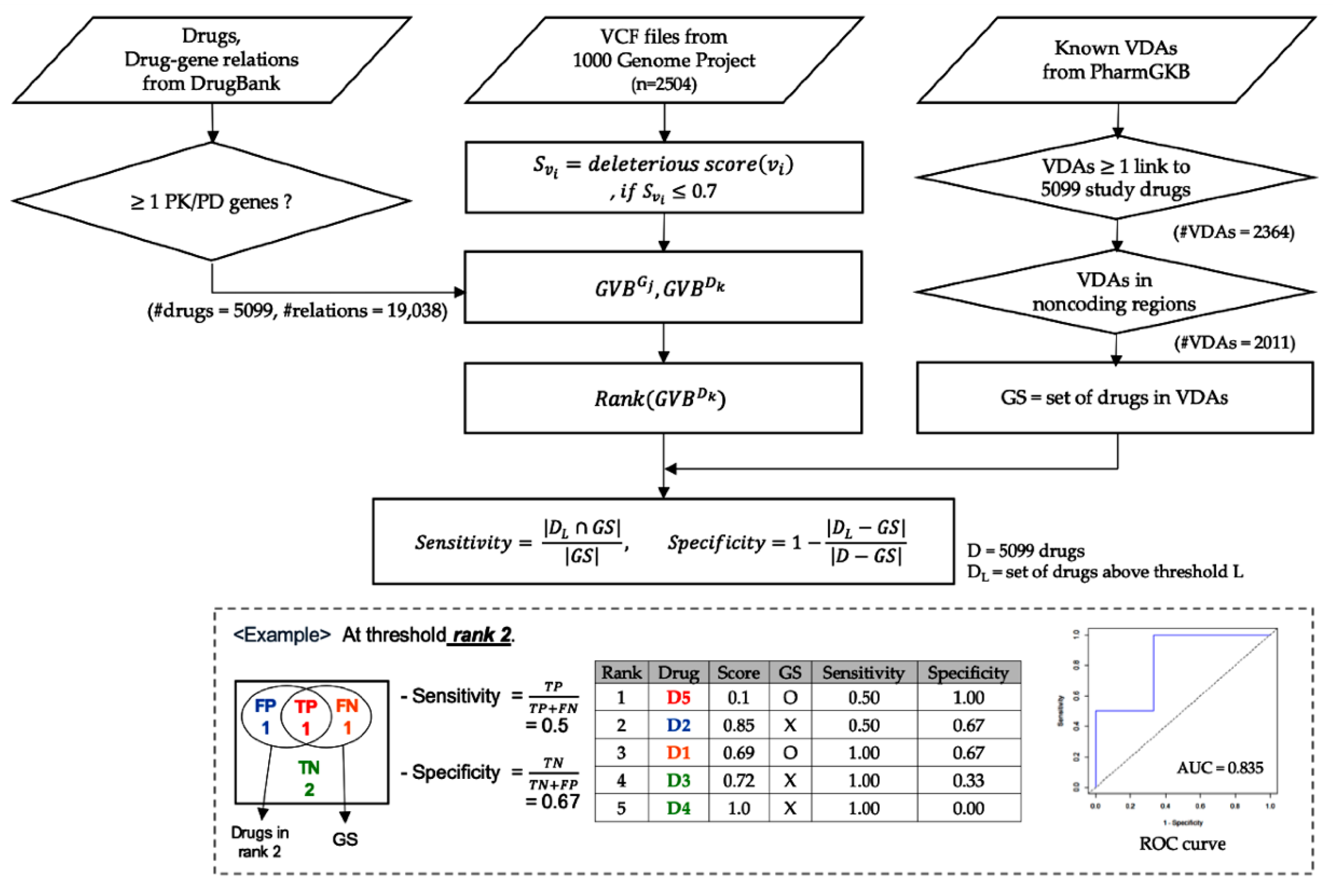 Ijms 21 03091 g001 Ijms 21 03091 g001