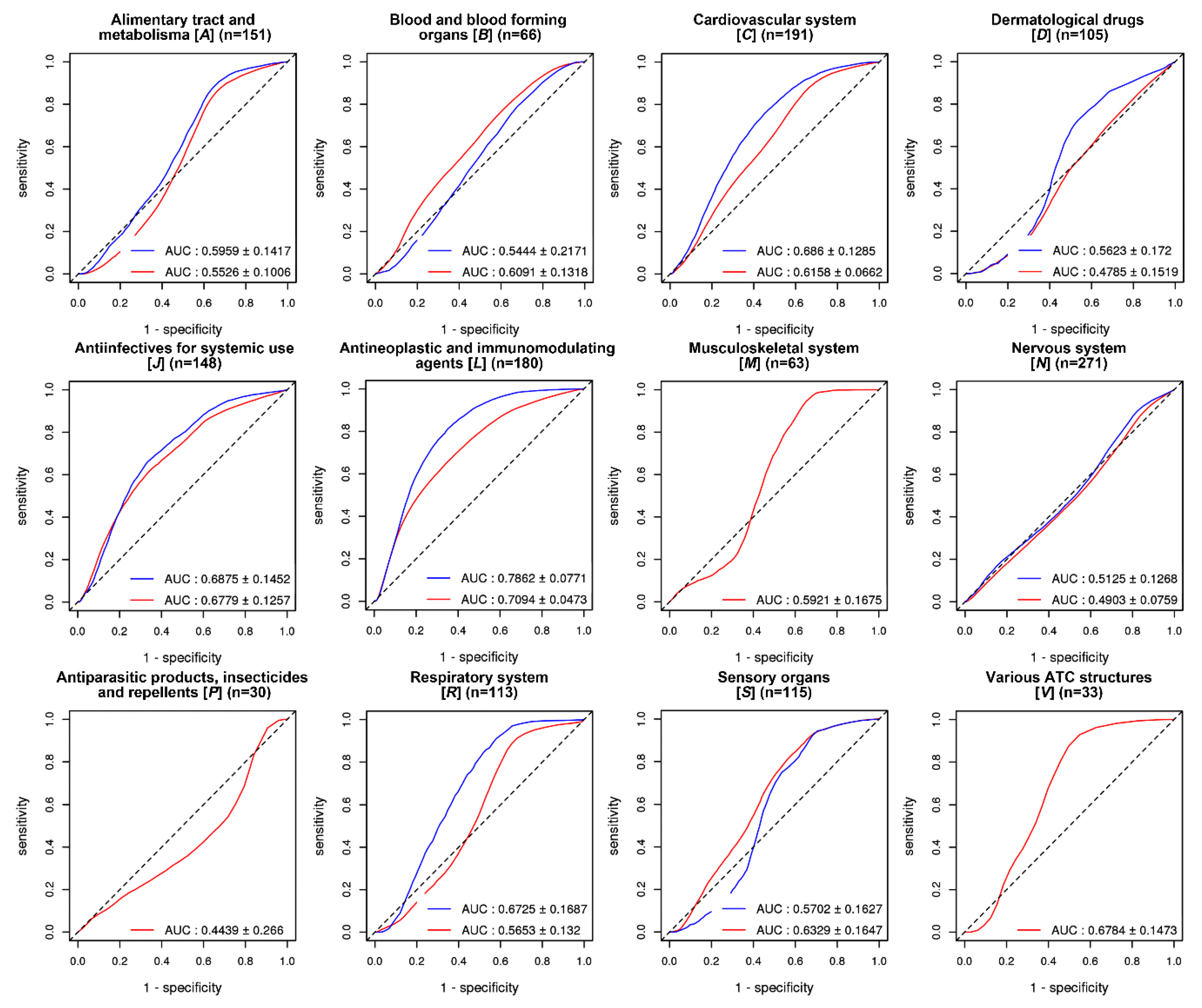 Ijms 21 03091 g004 Ijms 21 03091 g004