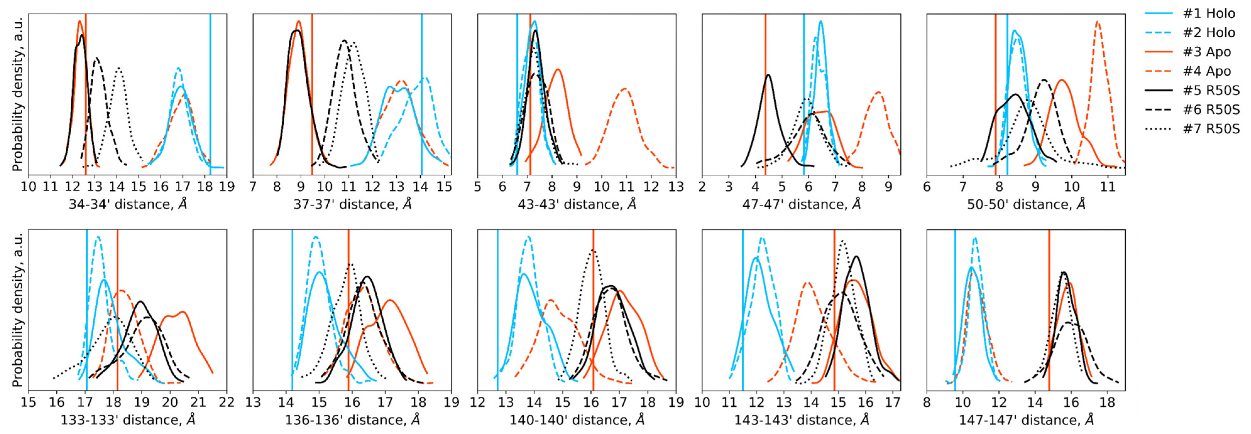 Ijms 21 03110 g005 Ijms 21 03110 g005