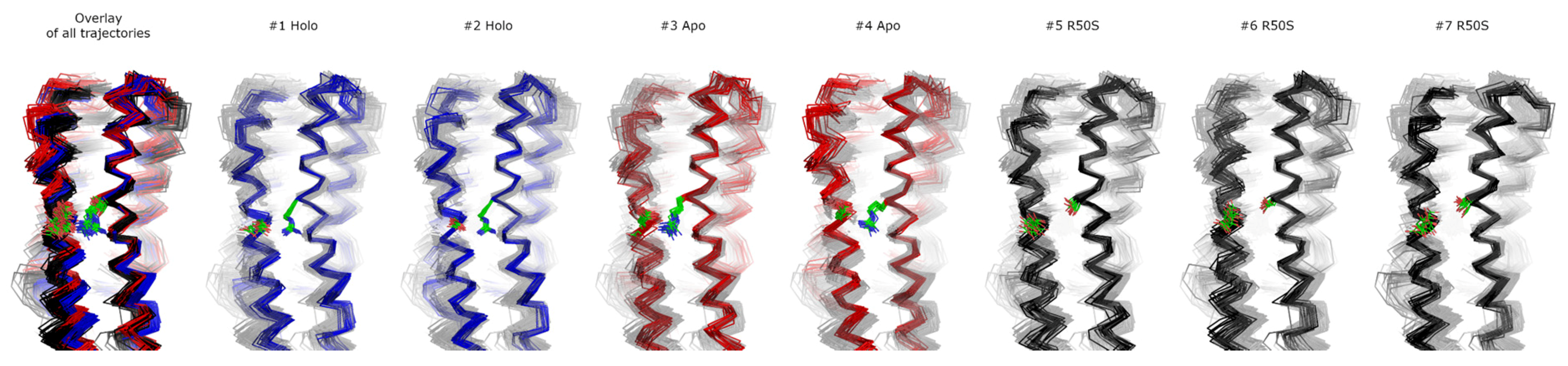Ijms 21 03110 g008 Ijms 21 03110 g008