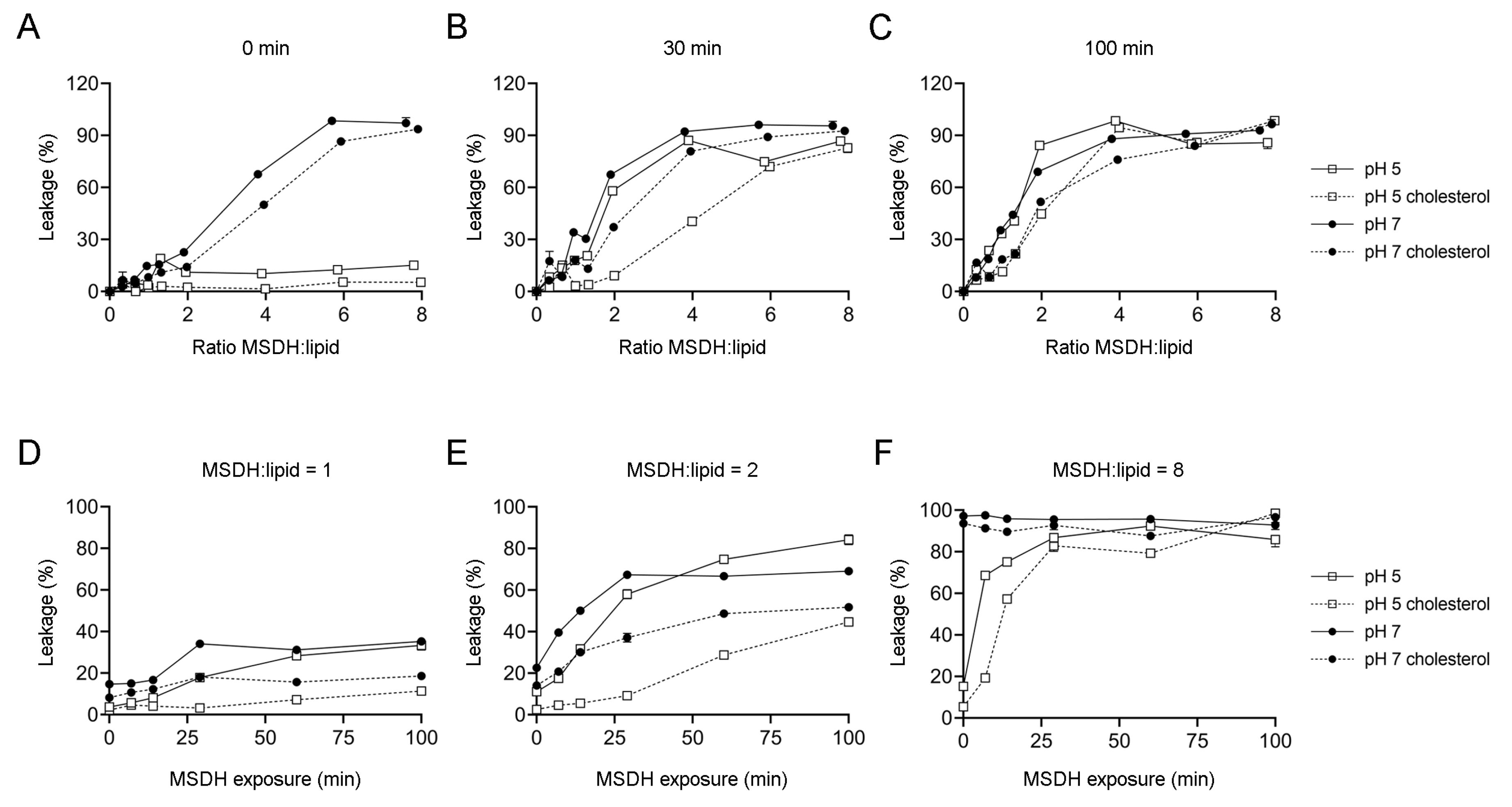 Ijms 21 03136 g001 Ijms 21 03136 g001