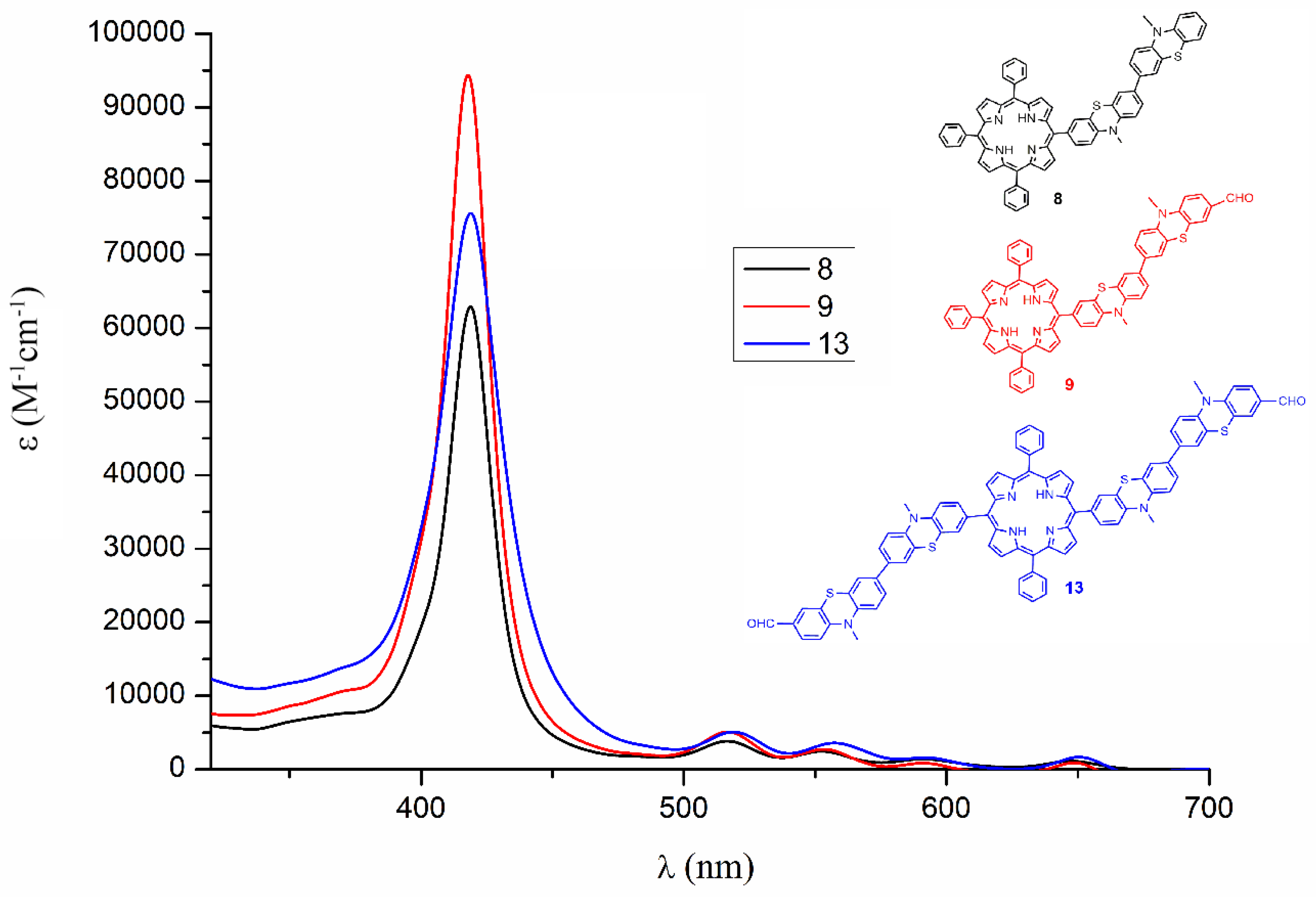 Ijms 21 03178 g001 Ijms 21 03178 g001