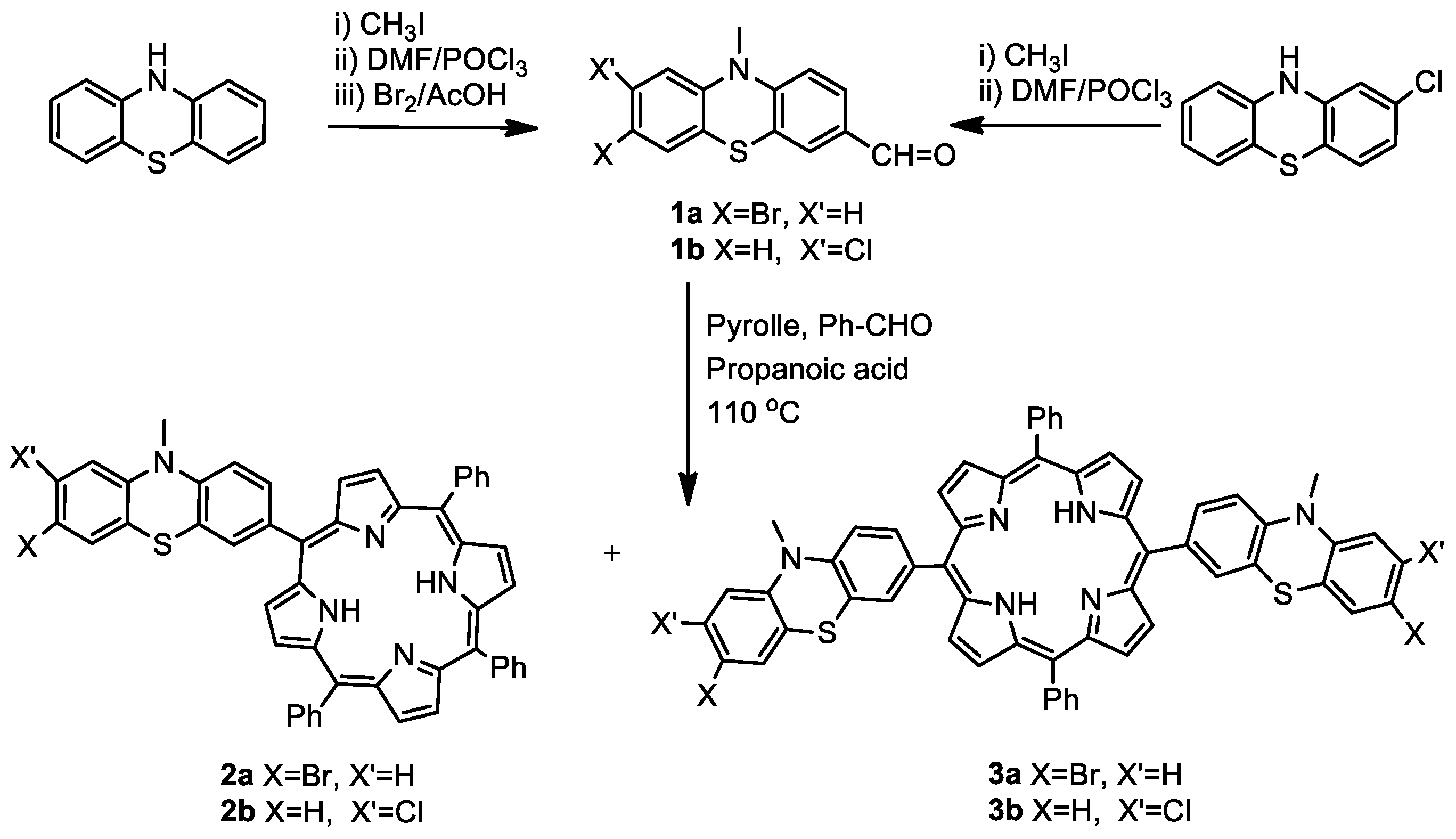 Ijms 21 03178 sch001 Ijms 21 03178 sch001