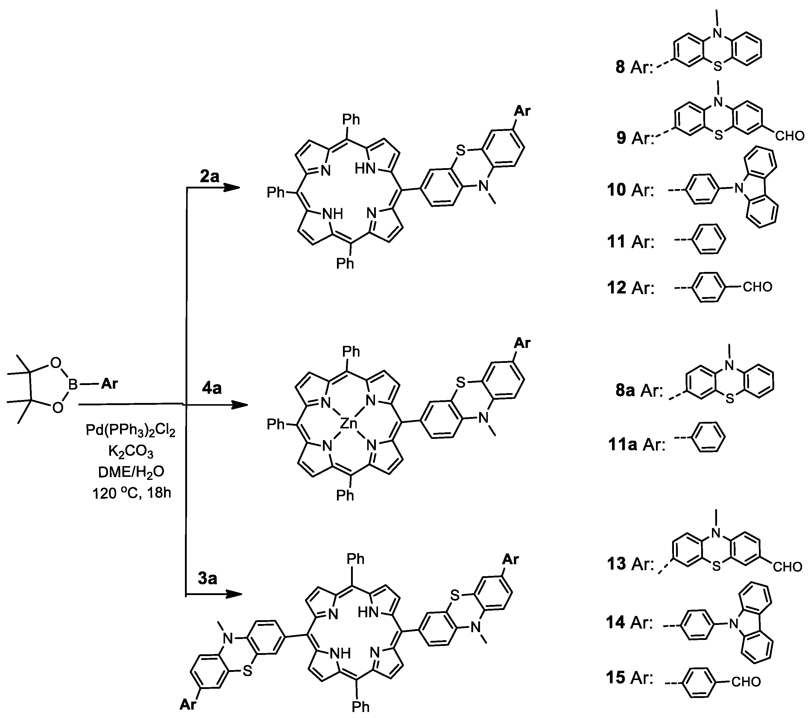 Ijms 21 03178 sch003 Ijms 21 03178 sch003