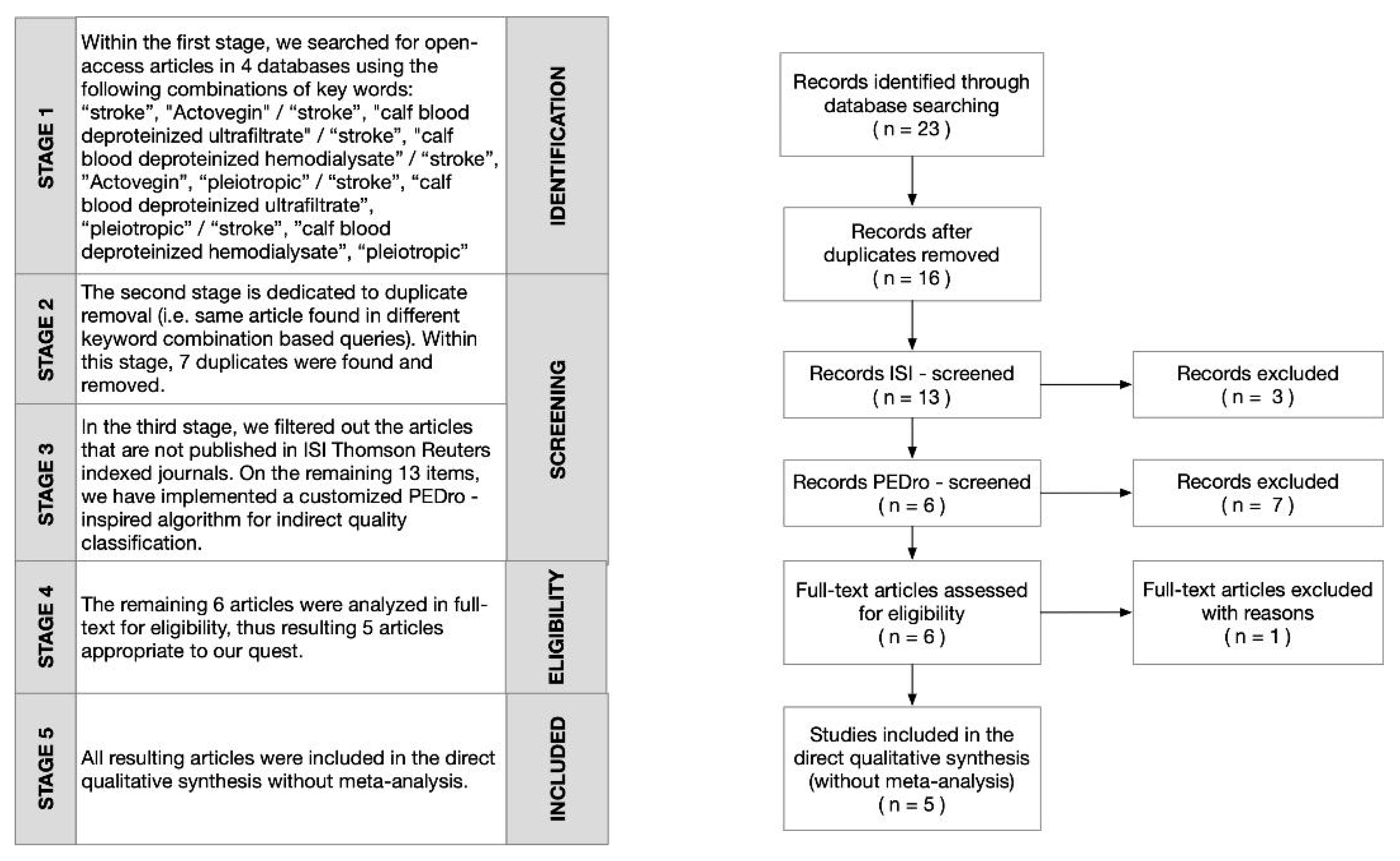 Ijms 21 03181 g001 Ijms 21 03181 g001