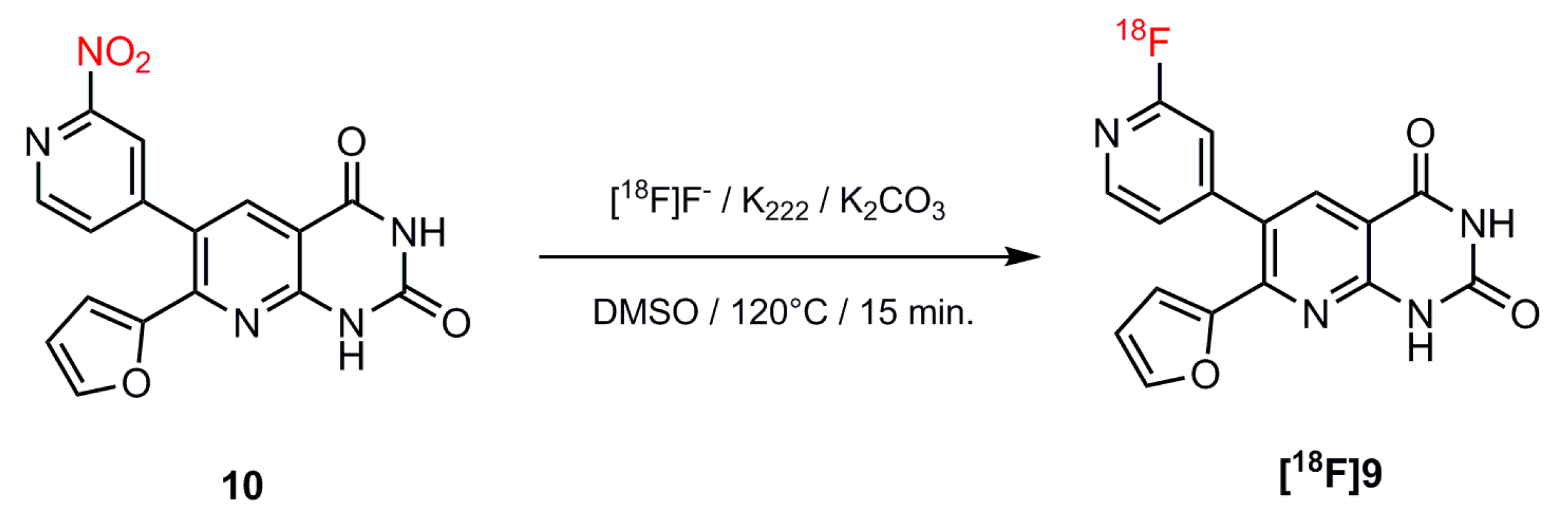 Ijms 21 03197 sch002