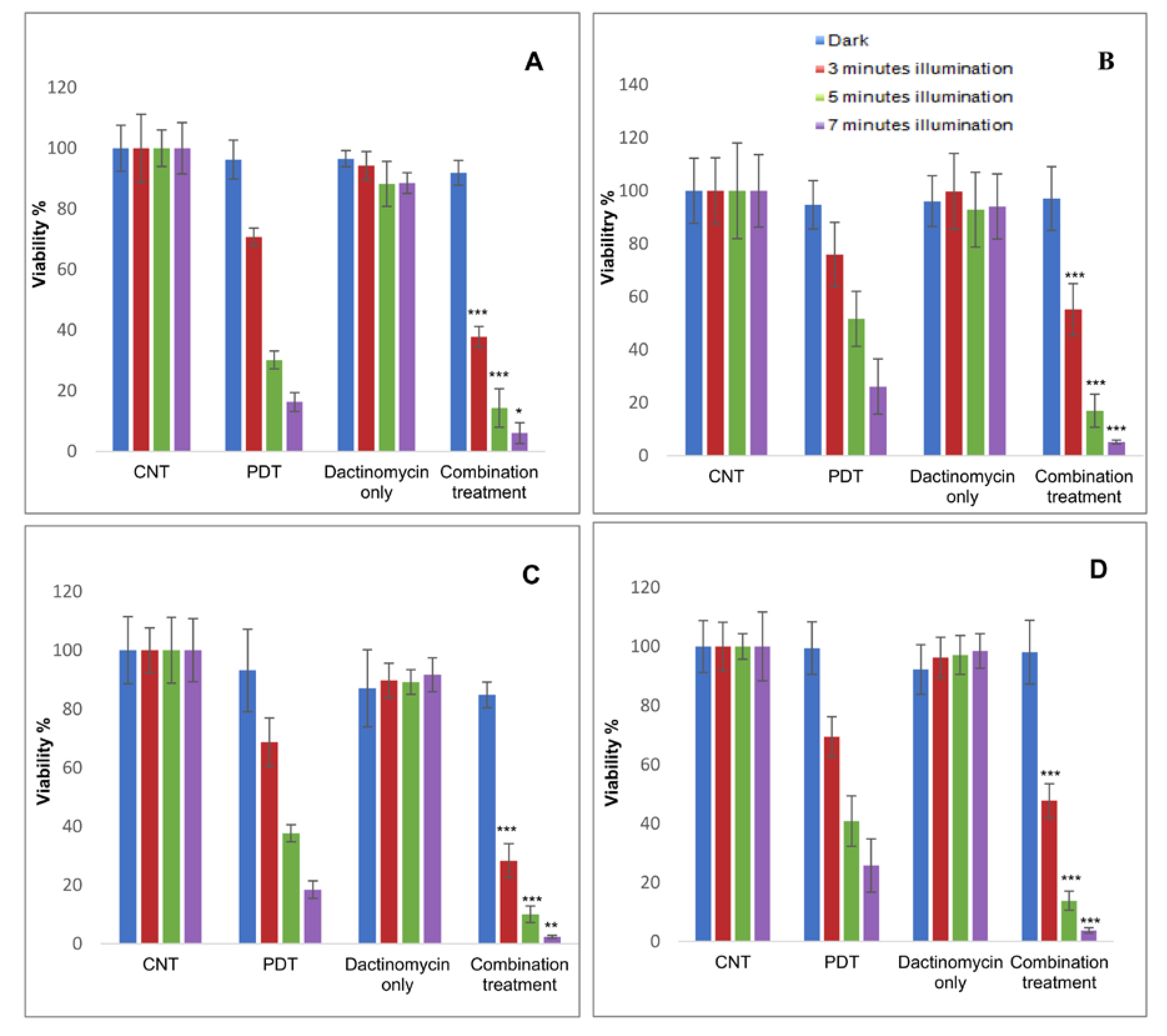 Ijms 21 03203 g004 Ijms 21 03203 g004