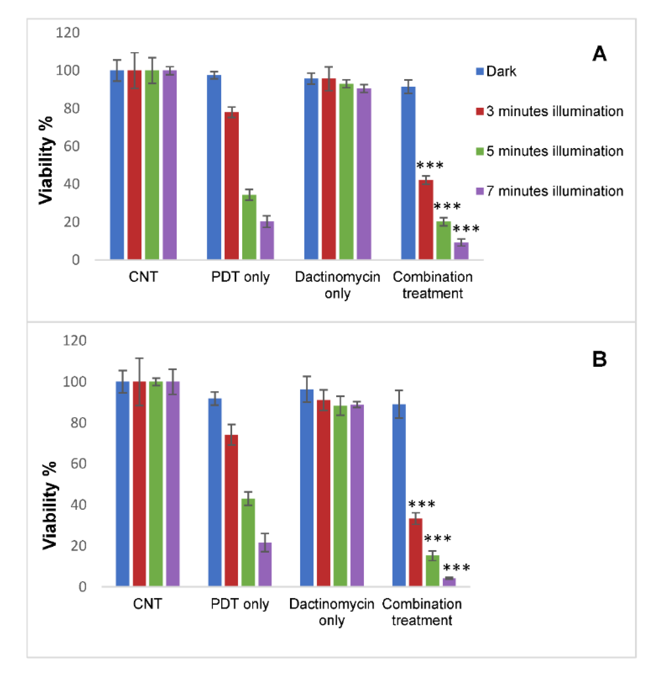 Ijms 21 03203 g005 Ijms 21 03203 g005