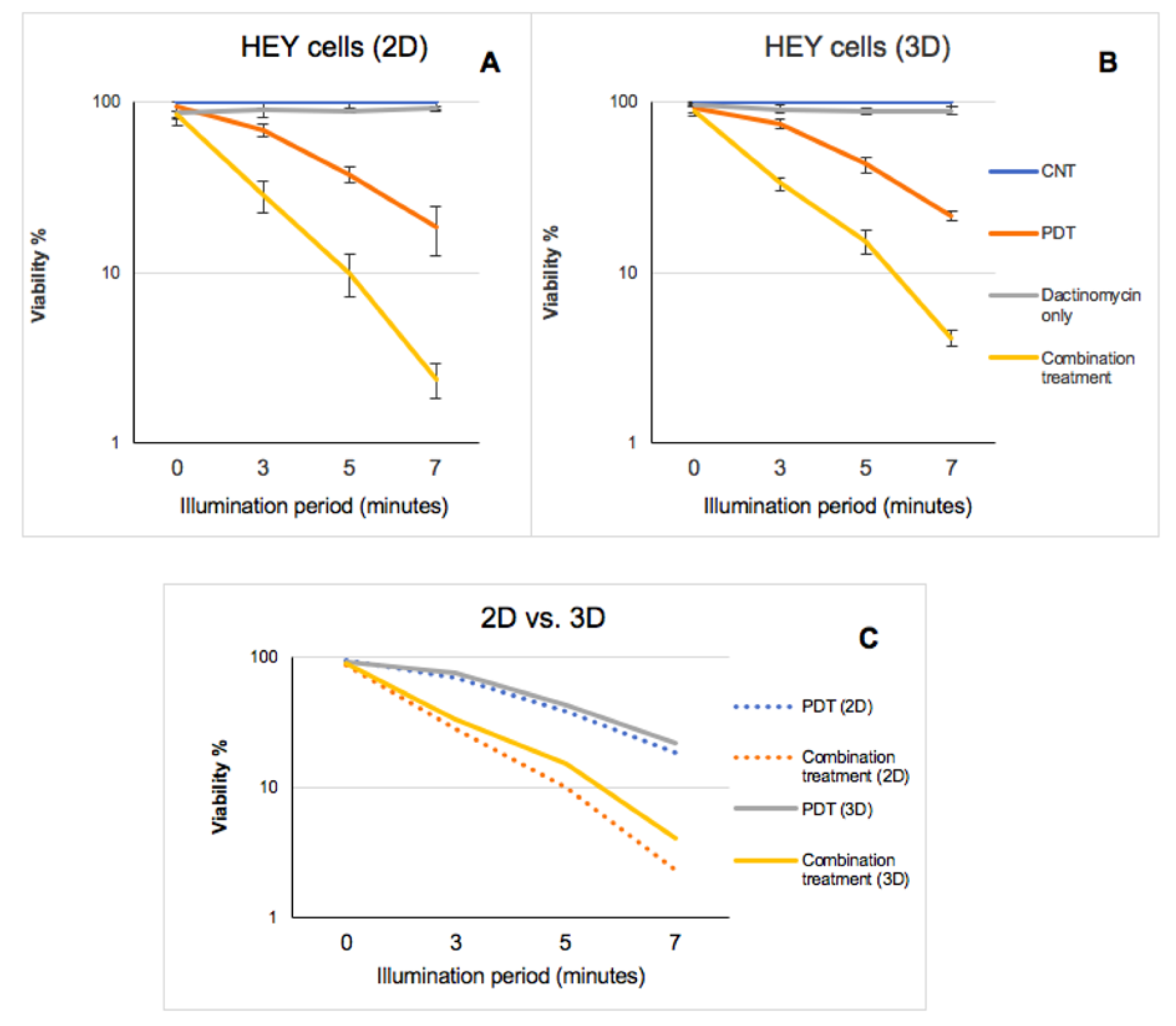 Ijms 21 03203 g006 Ijms 21 03203 g006