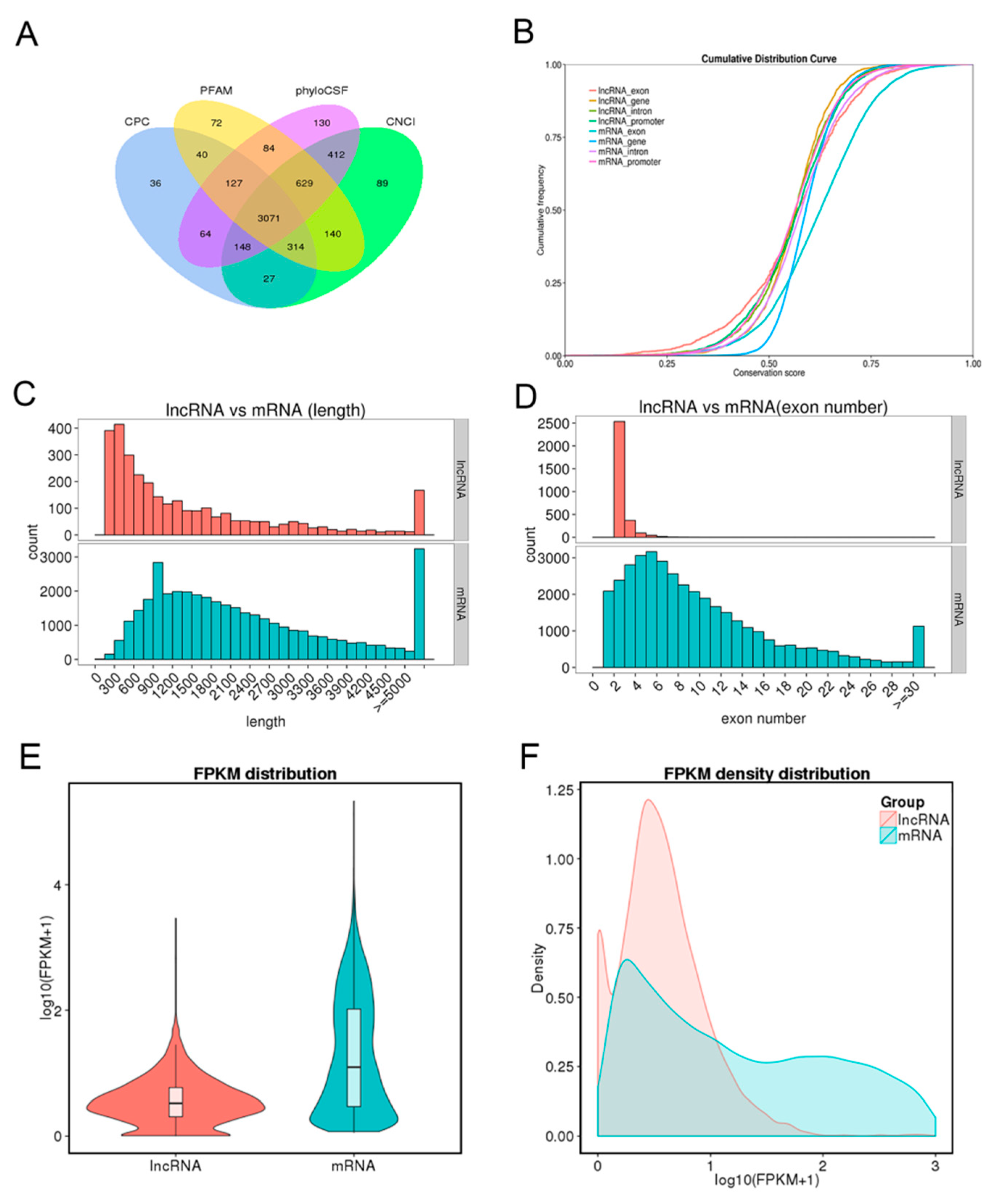 Ijms 21 03232 g001 Ijms 21 03232 g001