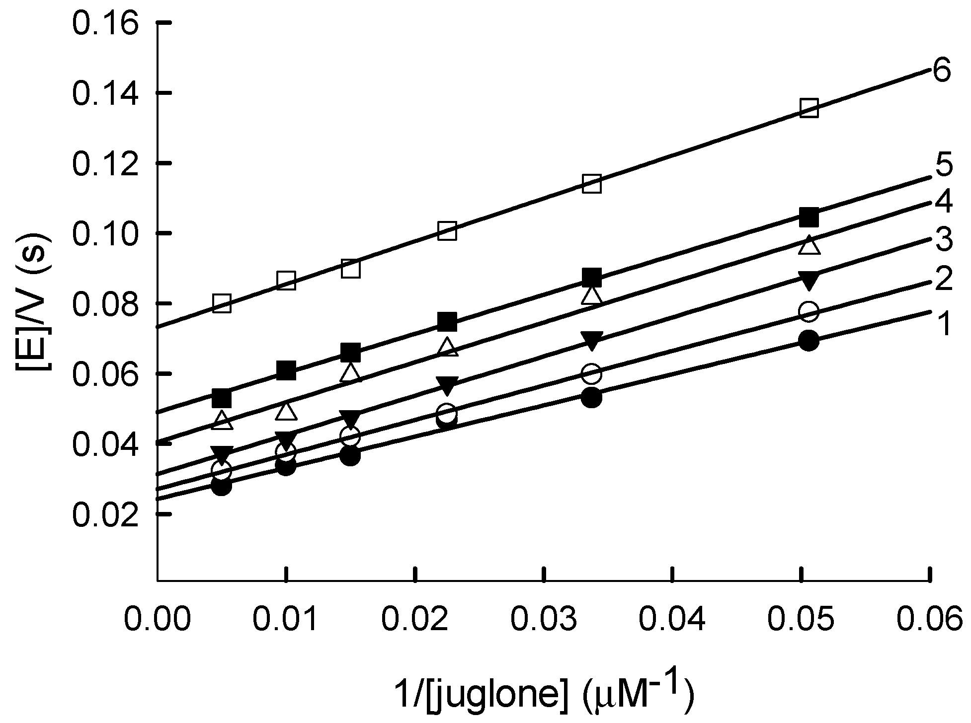 Ijms 21 03234 g001 Ijms 21 03234 g001