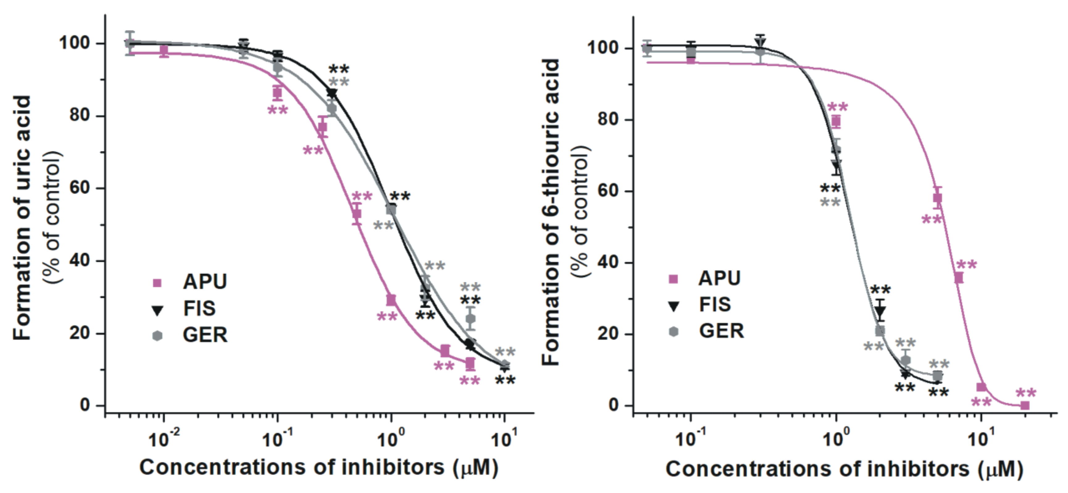 Ijms 21 03256 g004 Ijms 21 03256 g004