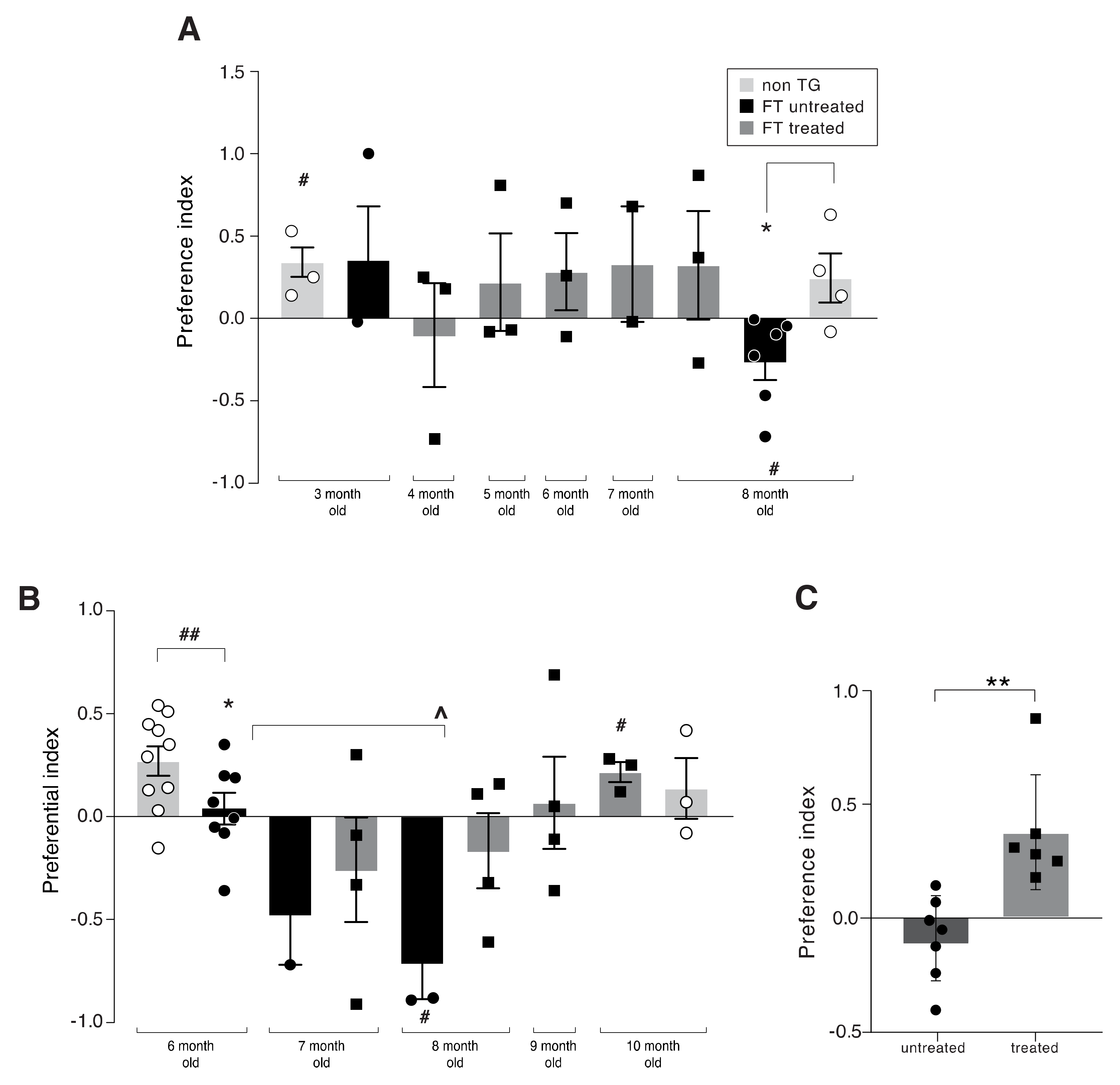 Ijms 21 03270 g004 Ijms 21 03270 g004