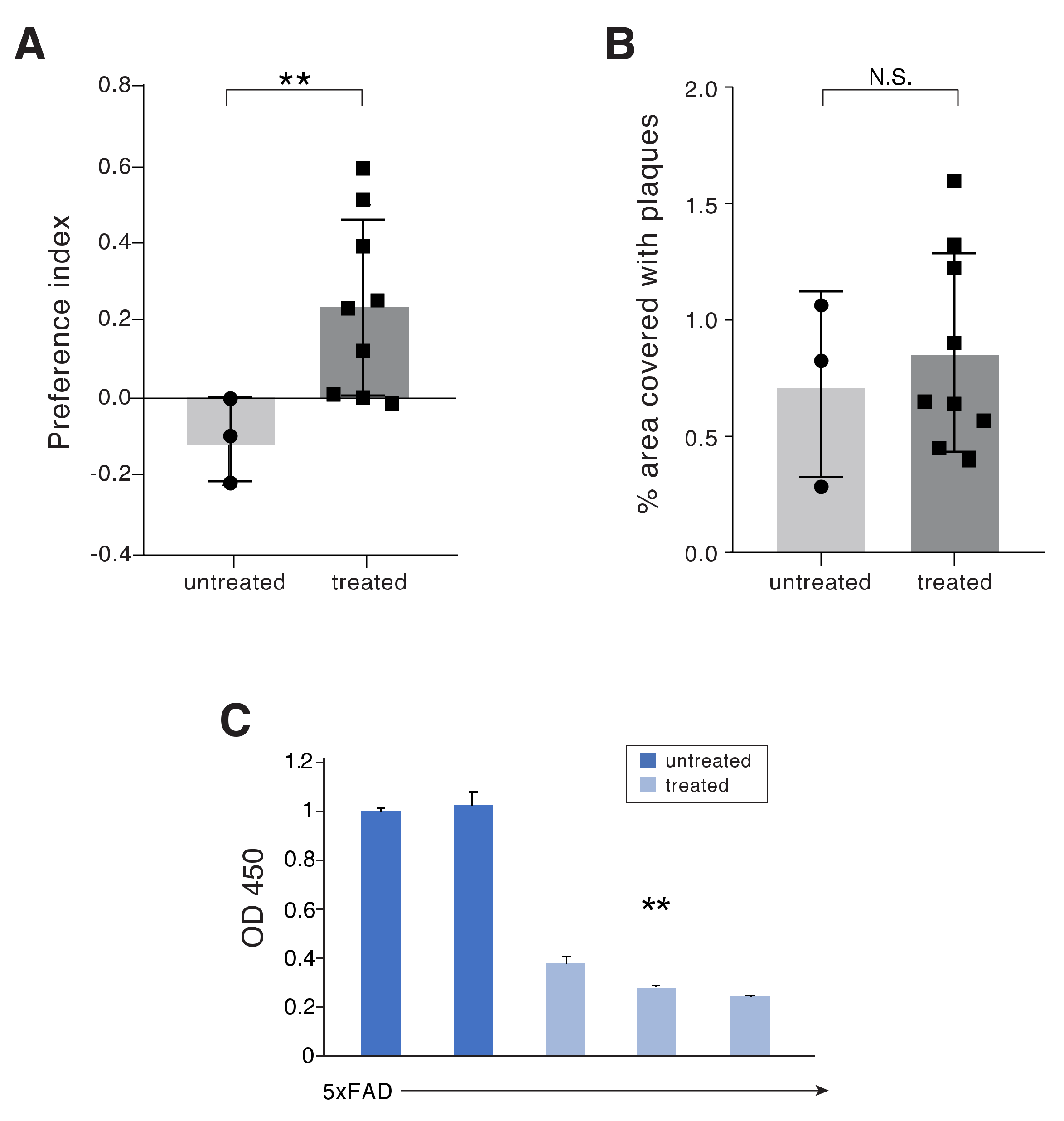 Ijms 21 03270 g006 Ijms 21 03270 g006