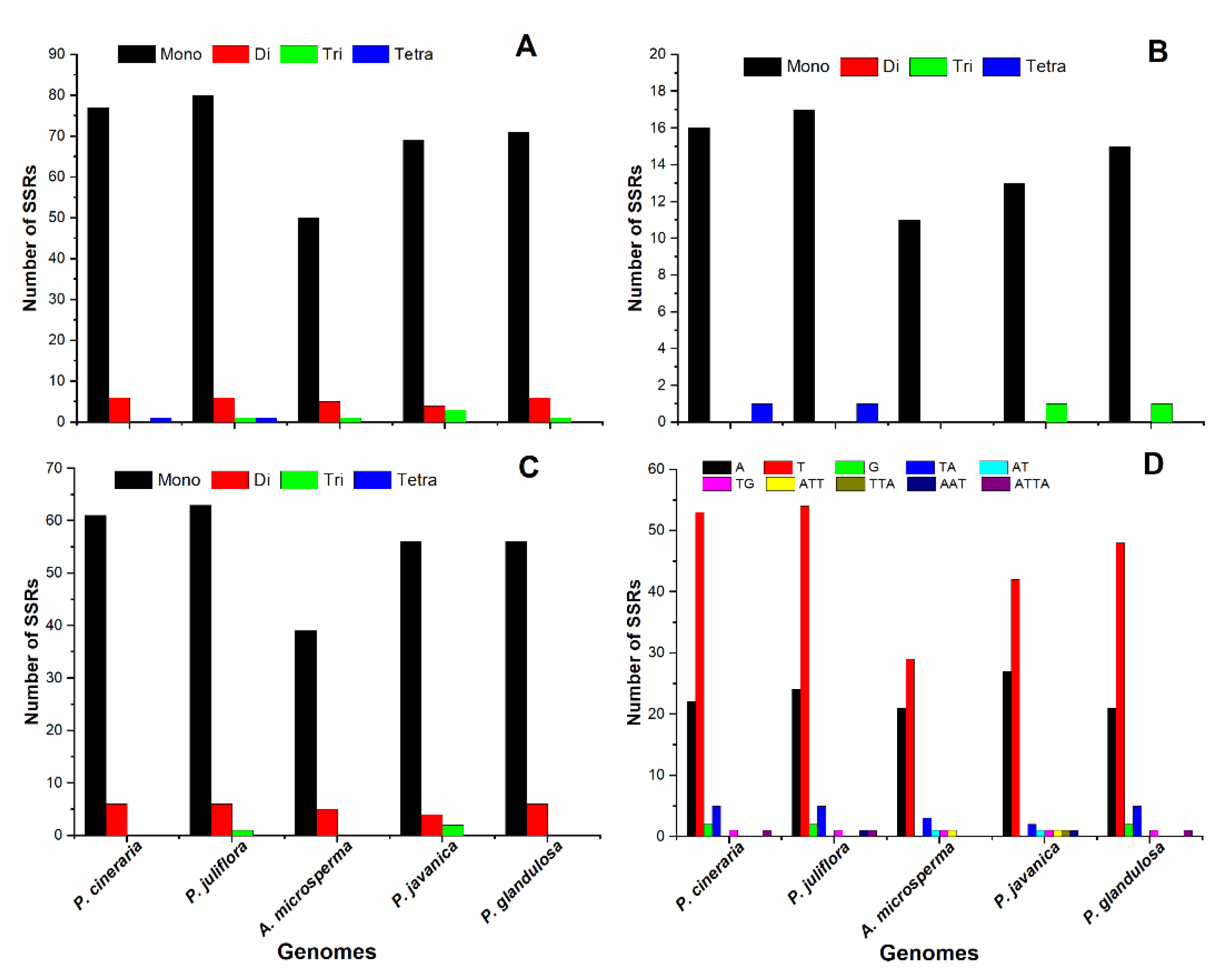 S 3 3 Hypothesis Testing Examples Stat Online