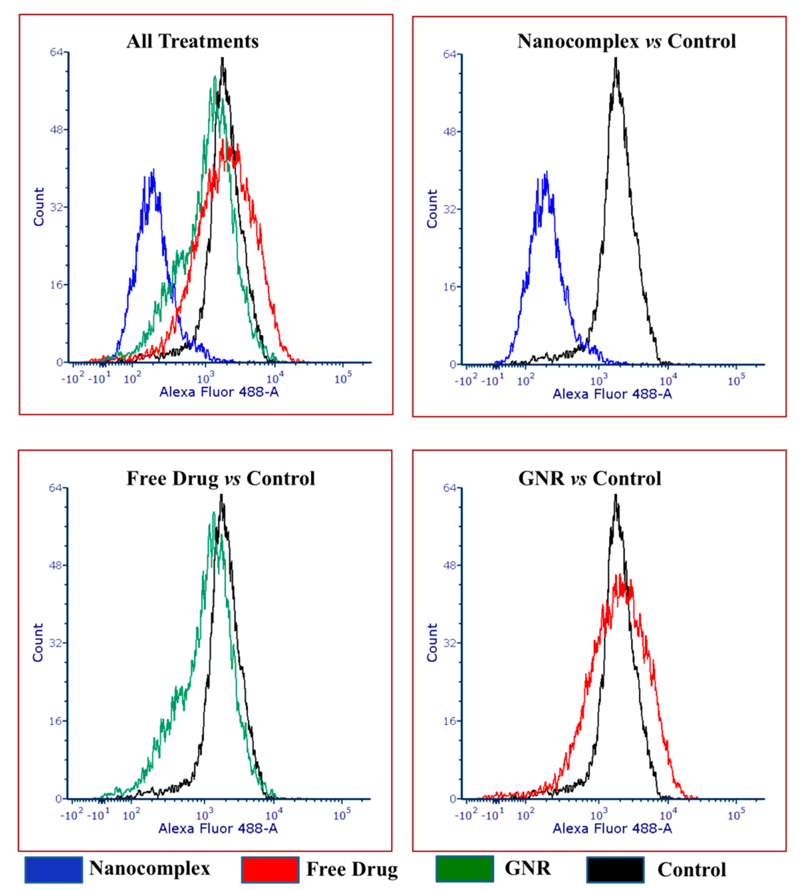 Ijms 21 03320 g003 Ijms 21 03320 g003