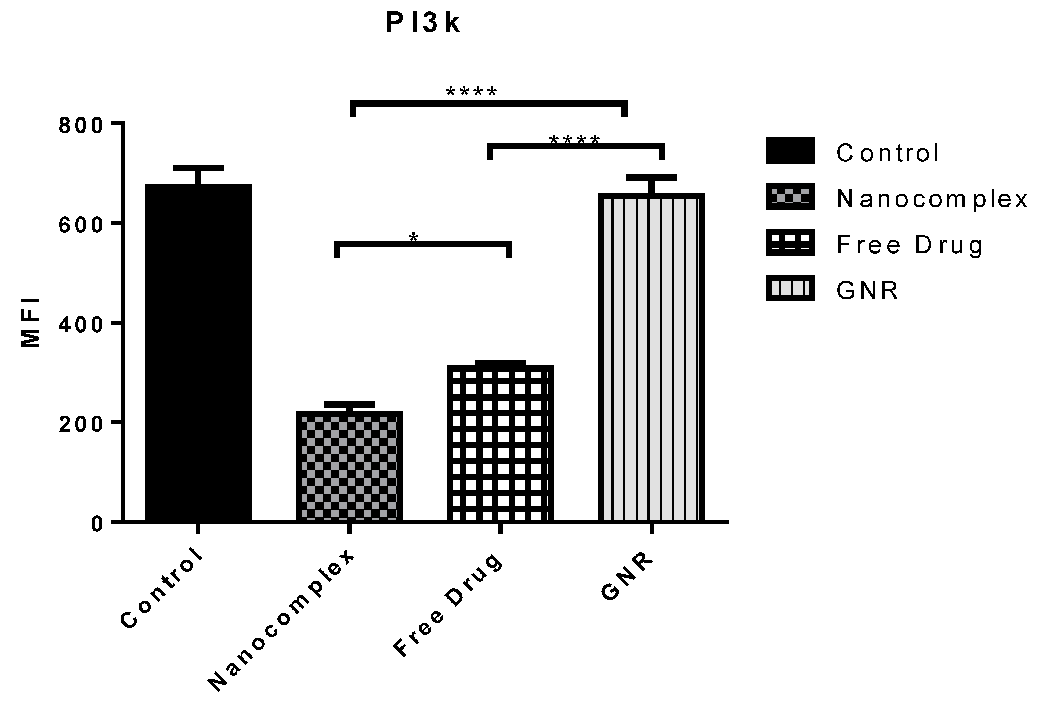 Ijms 21 03320 g004 Ijms 21 03320 g004
