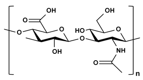 Ijms 21 03332 i002 Ijms 21 03332 i002
